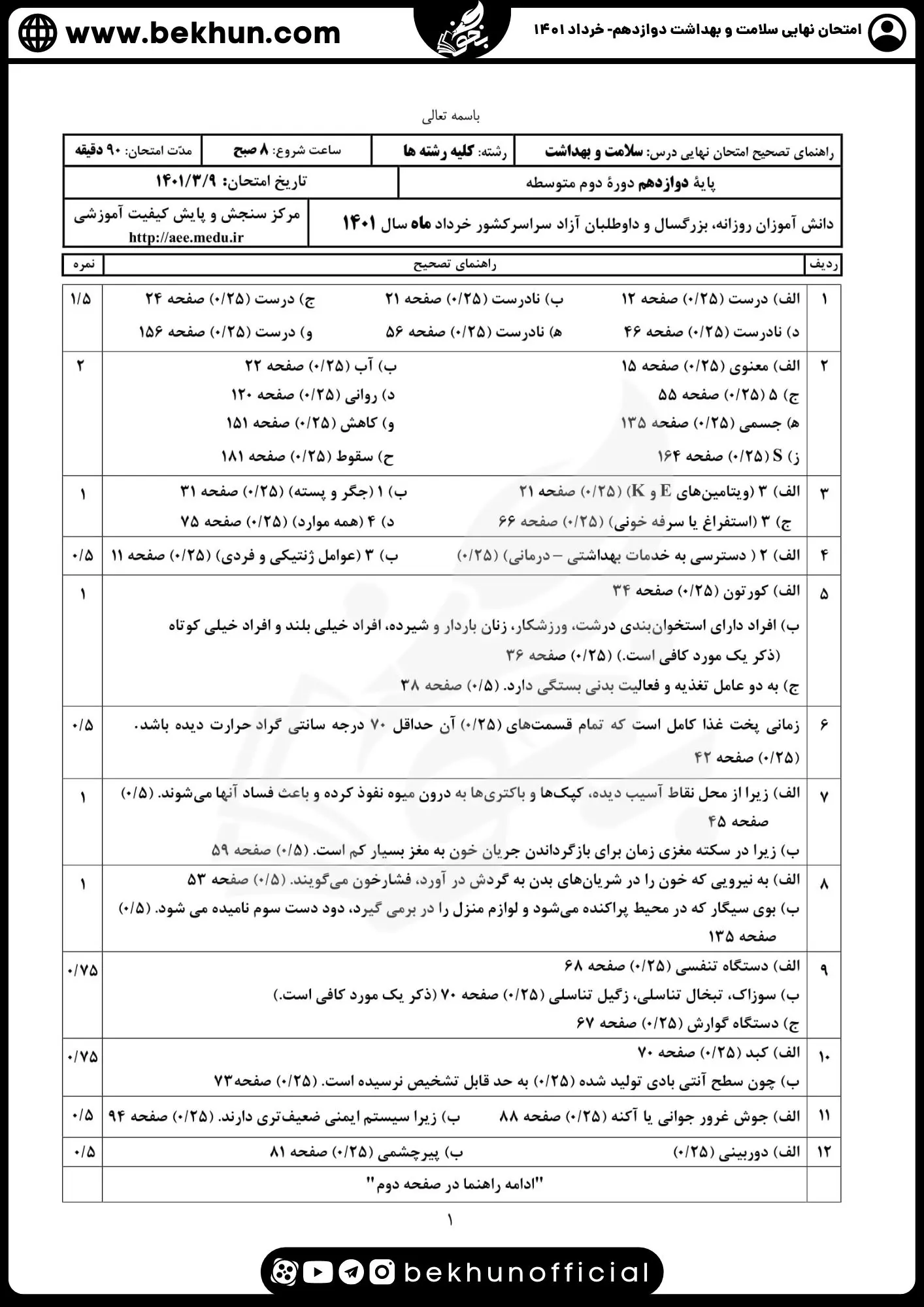 دانلود پاسخ سوال امتحان نهایی خرداد ماه سلامت و بهداشت دوازدهم 1401