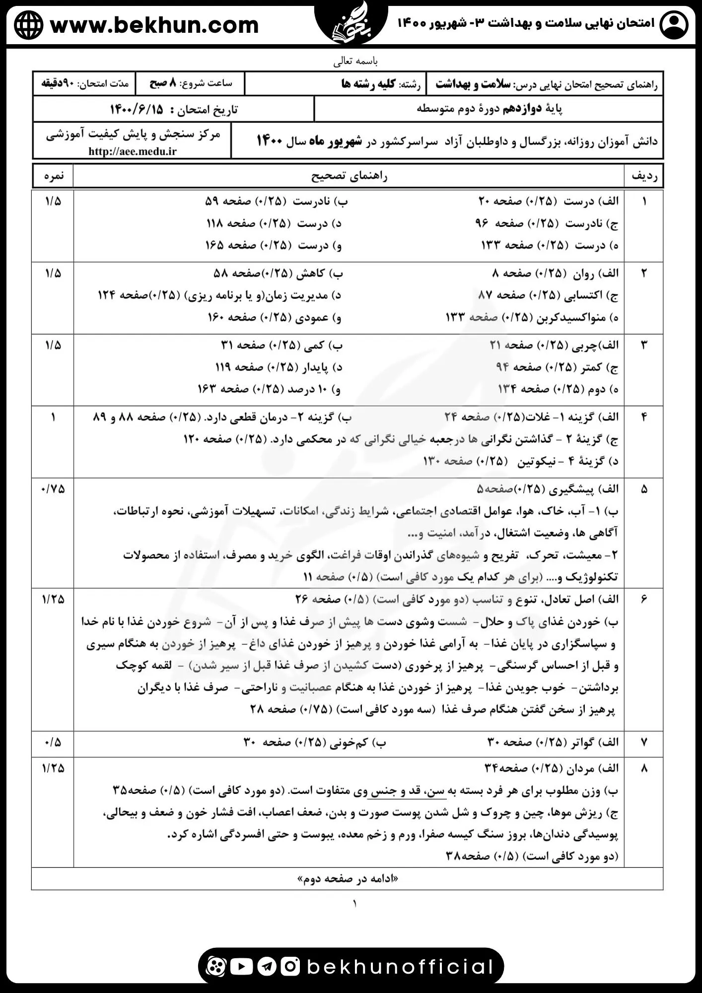 دانلود جواب سوالات امتحان نهایی سلامت و بهداشت 3 شهریور ماه 1400