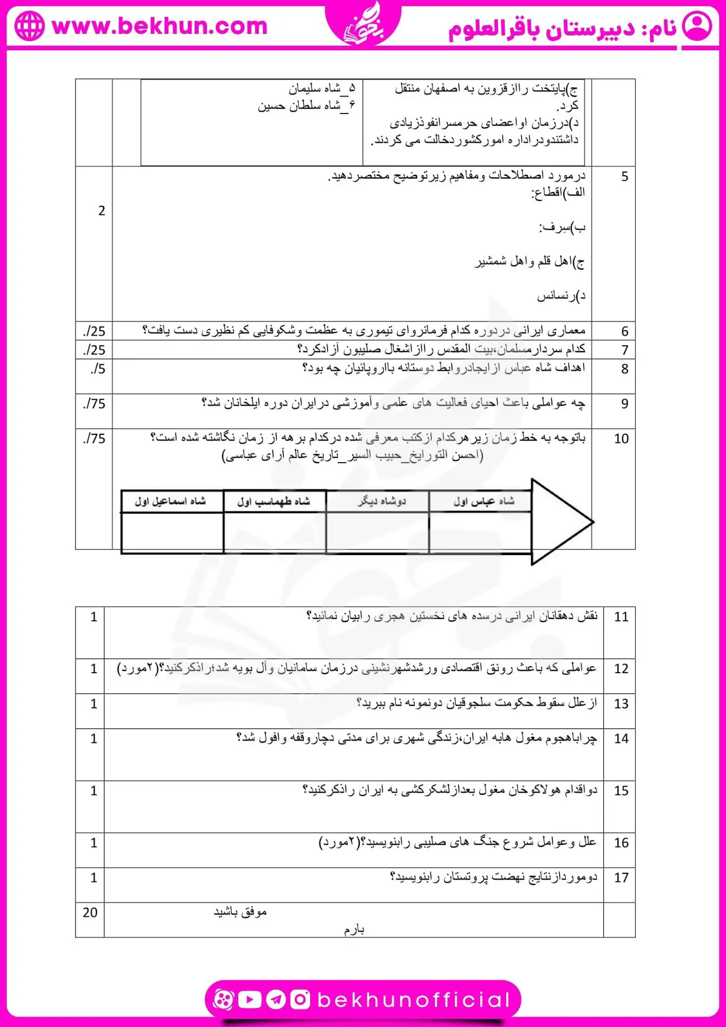امتحان تاریخ یازدهم انسانی خرداد