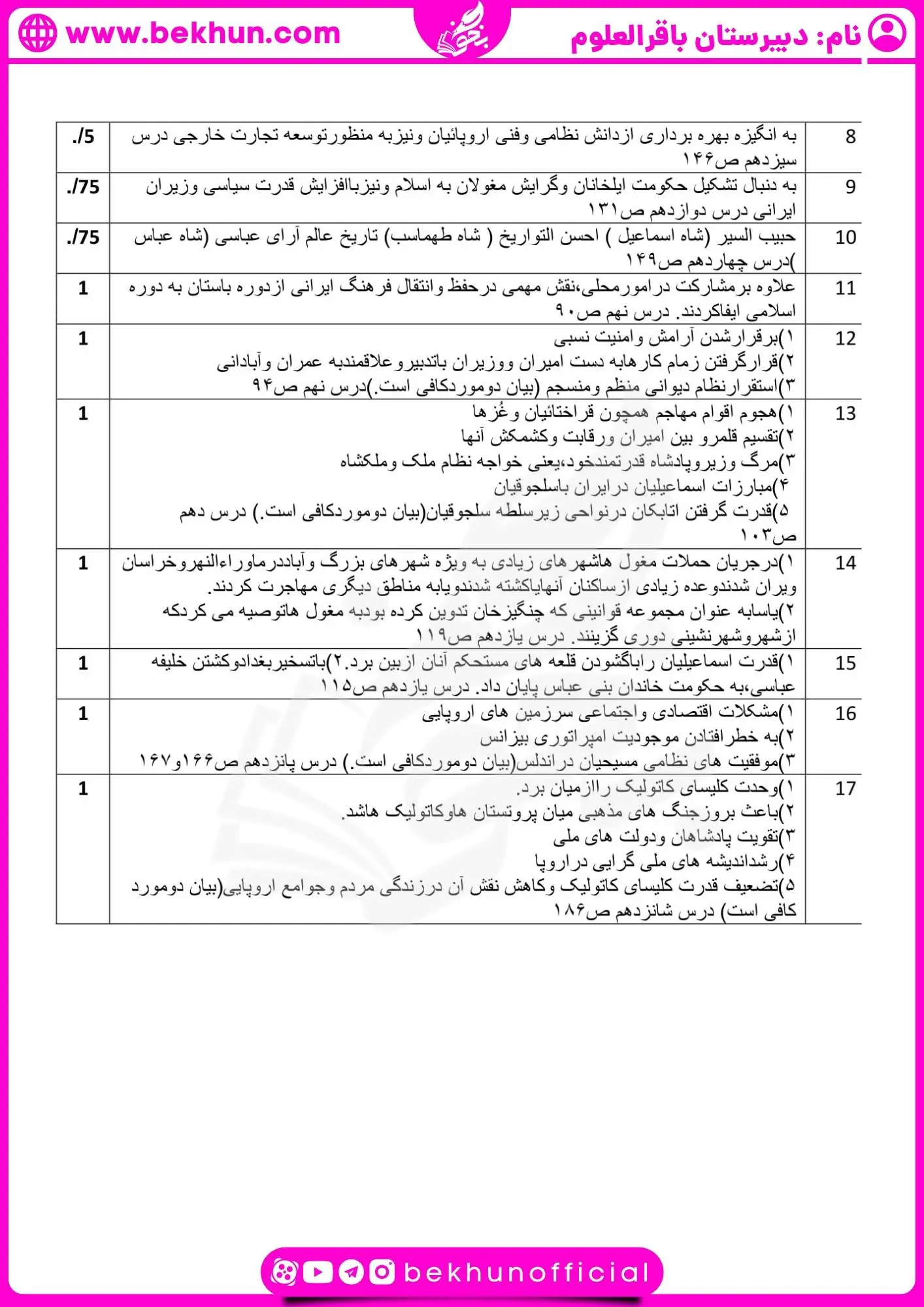 دانلود امتحان تاریخ یازدهم انسانی خرداد با جواب