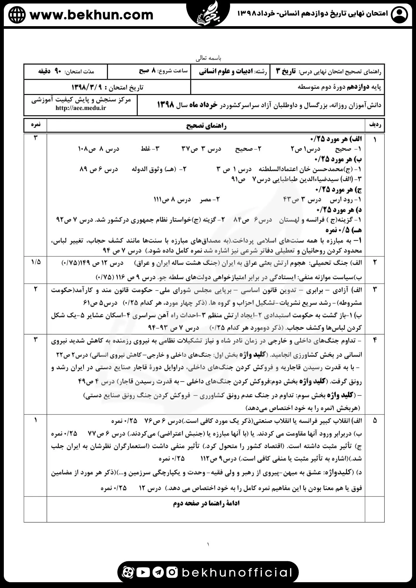 نمونه سوالات نهایی تاریخ دوازدهم انسانی با جواب 147 پاسخنامه نمونه سوالات تاریخ انسانی دوازدهم نهایی 1398