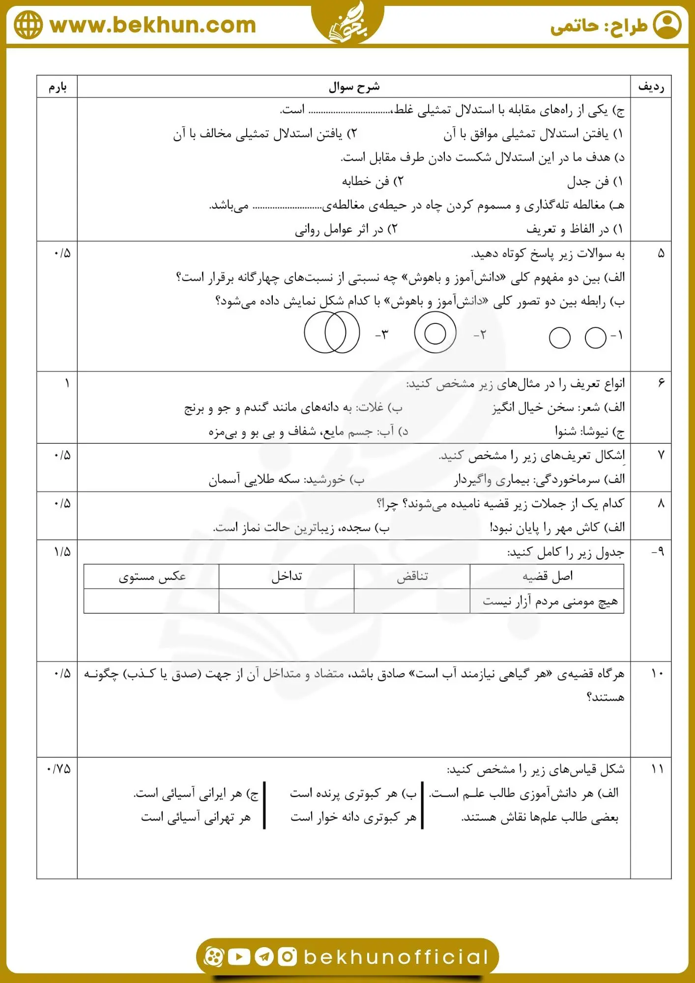 نمونه سوالات منطق دهم انسانی خرداد با جواب