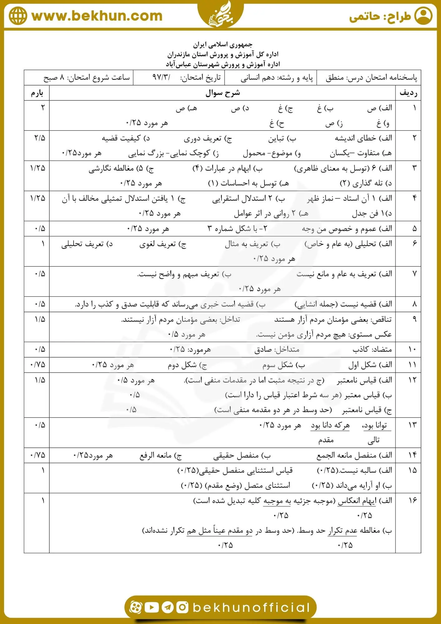 دانلود نمونه سوال منطق دهم انسانی خرداد