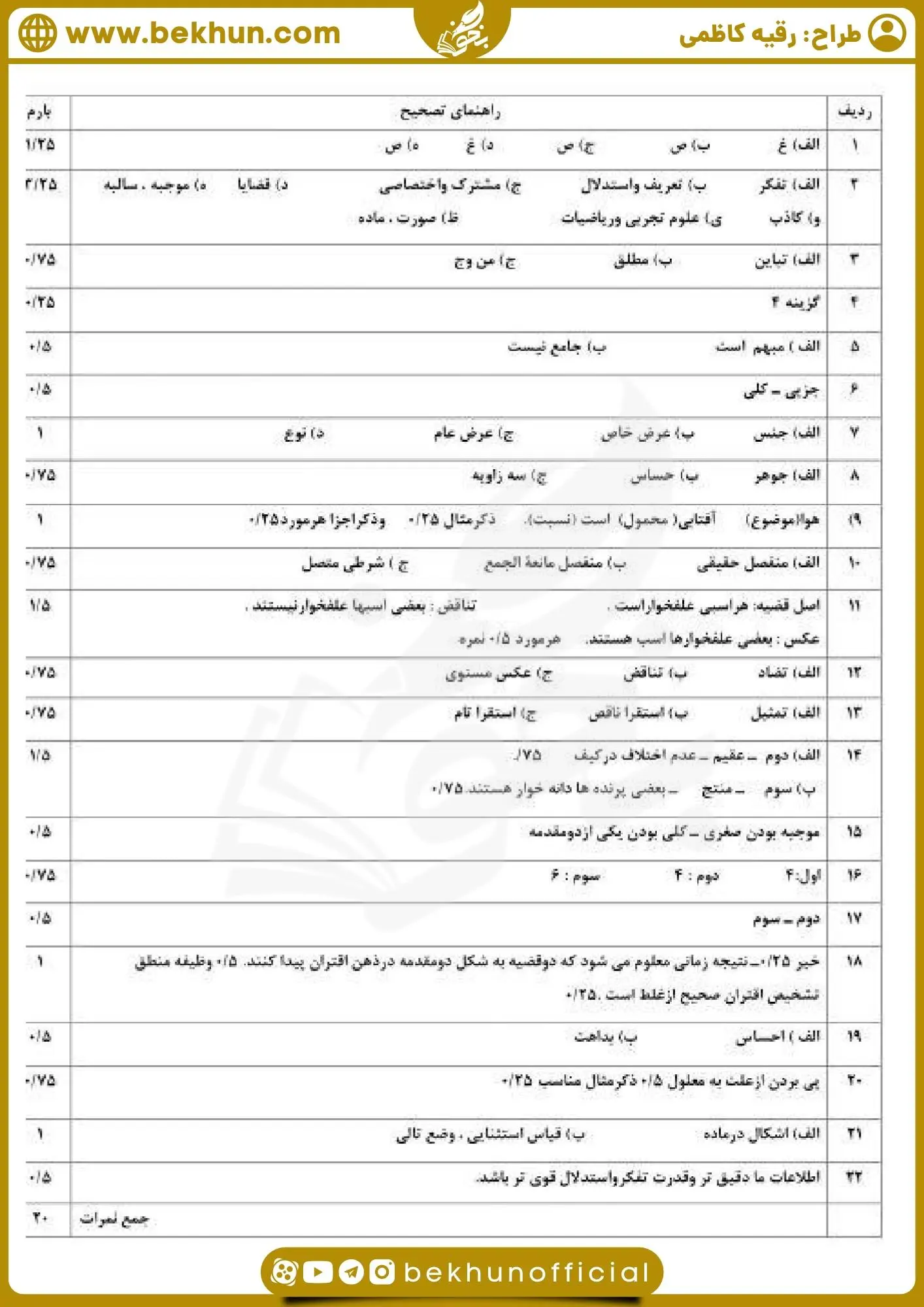 دانلود امتحان خرداد منطق دهم انسانی با جواب