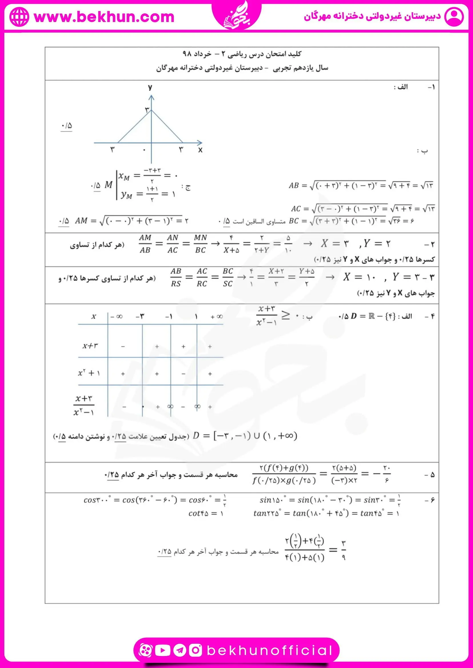 نمونه سوالات نوبت دوم ریاضی یازدهم تجربی 49 نمونه سوال خرداد ریاضی یازدهم تجربی با پاسخ