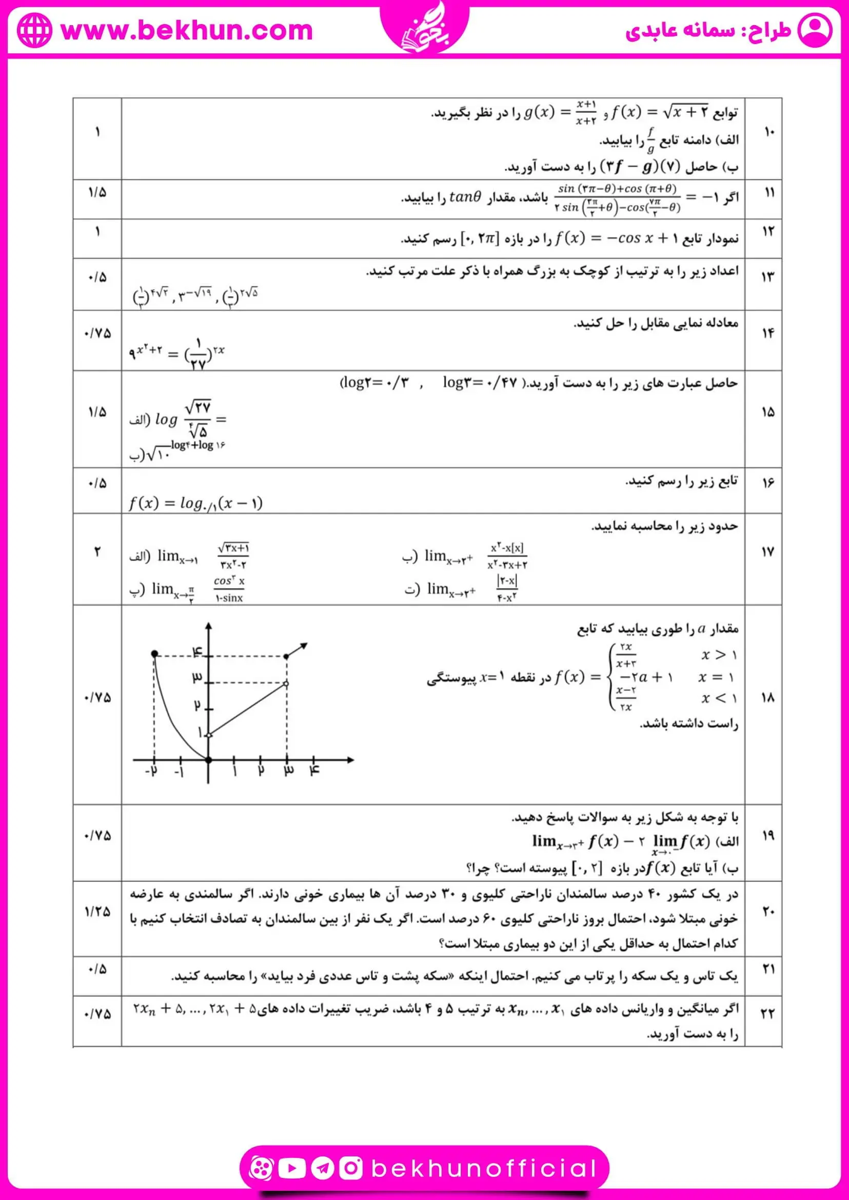 نمونه سوالات نوبت دوم ریاضی یازدهم تجربی 52 نمونه سوال ریاضی یازدهم تجربی خرداد ترم دوم