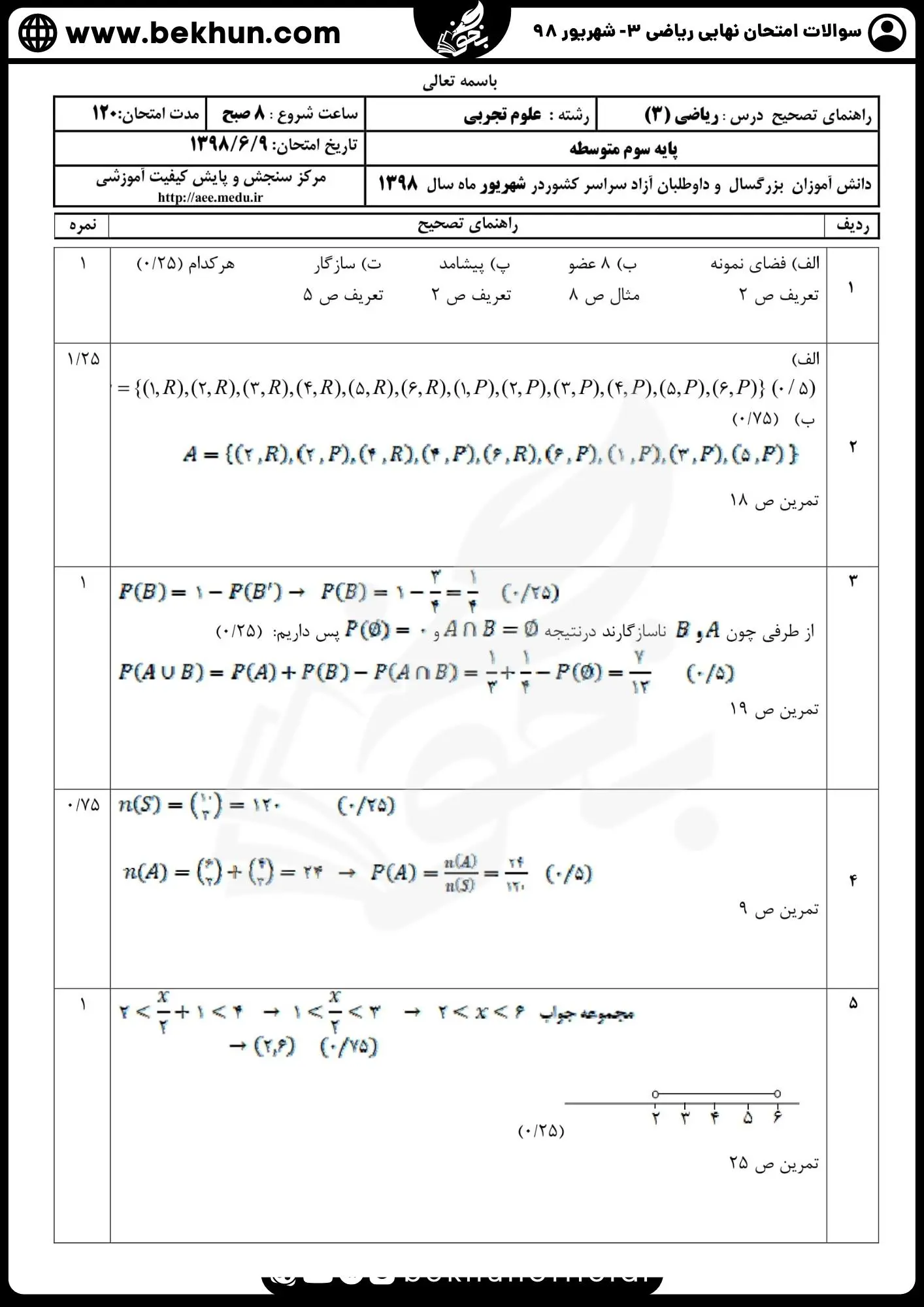 نمونه سوالات امتحان نهایی ریاضی دوازدهم تجربی با جواب 128 دانلود امتحان نهایی ریاضی 3 پایه دوازدهم شهریور 98
