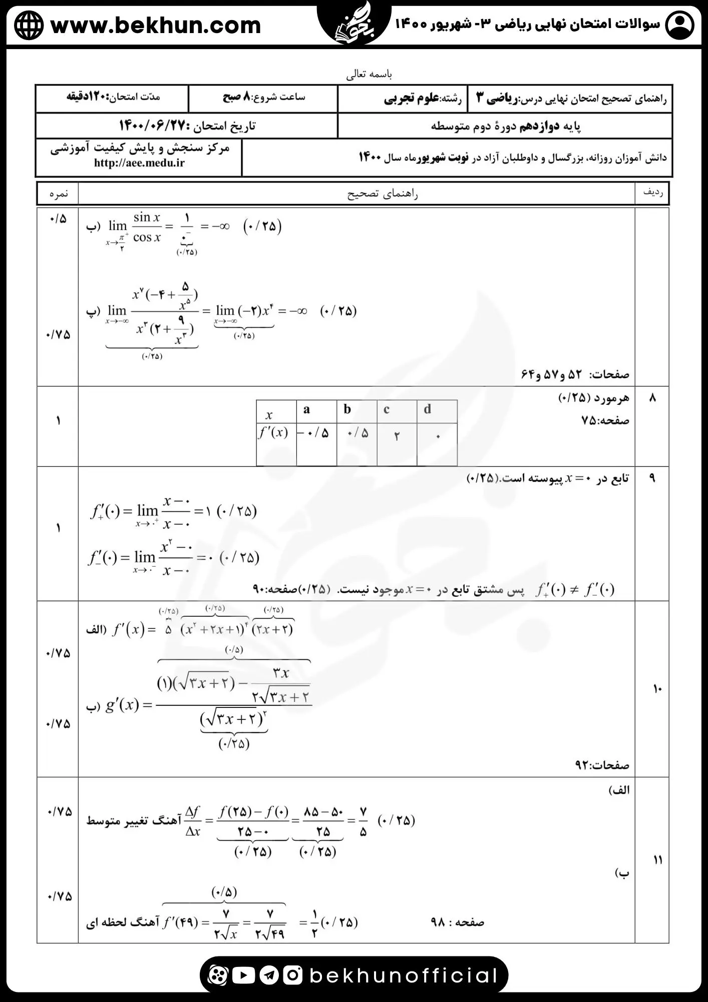 نمونه سوالات امتحان نهایی ریاضی دوازدهم تجربی با جواب 95 دانلود سوالات نهایی ریاضی دوازدهم تجربی شهریور 1400