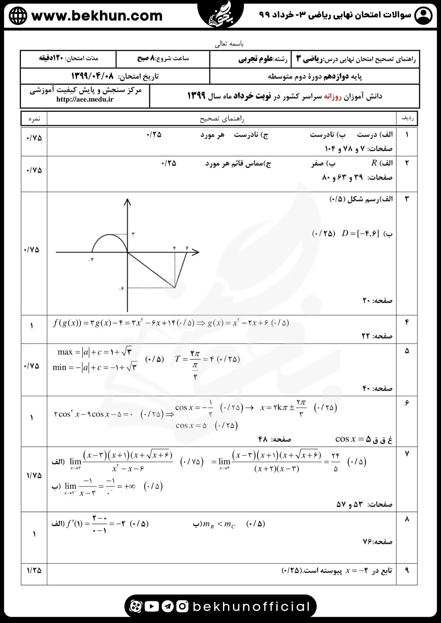 نمونه سوالات امتحان نهایی ریاضی دوازدهم تجربی با جواب 104 جواب امتحان نهایی ریاضی دوازدهم تجربی خرداد 99