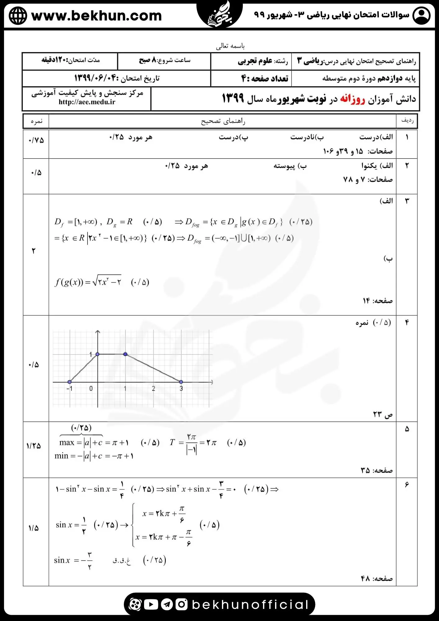 نمونه سوالات امتحان نهایی ریاضی دوازدهم تجربی با جواب 110 دانلود سوالات نهایی ریاضی دوازدهم تجربی شهریور 99