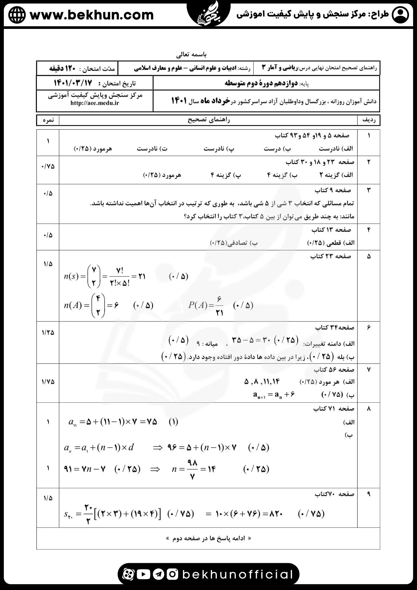 دانلود پاسخنامه نمونه سوالات نهایی ریاضی دوازدهم انسانی 1401