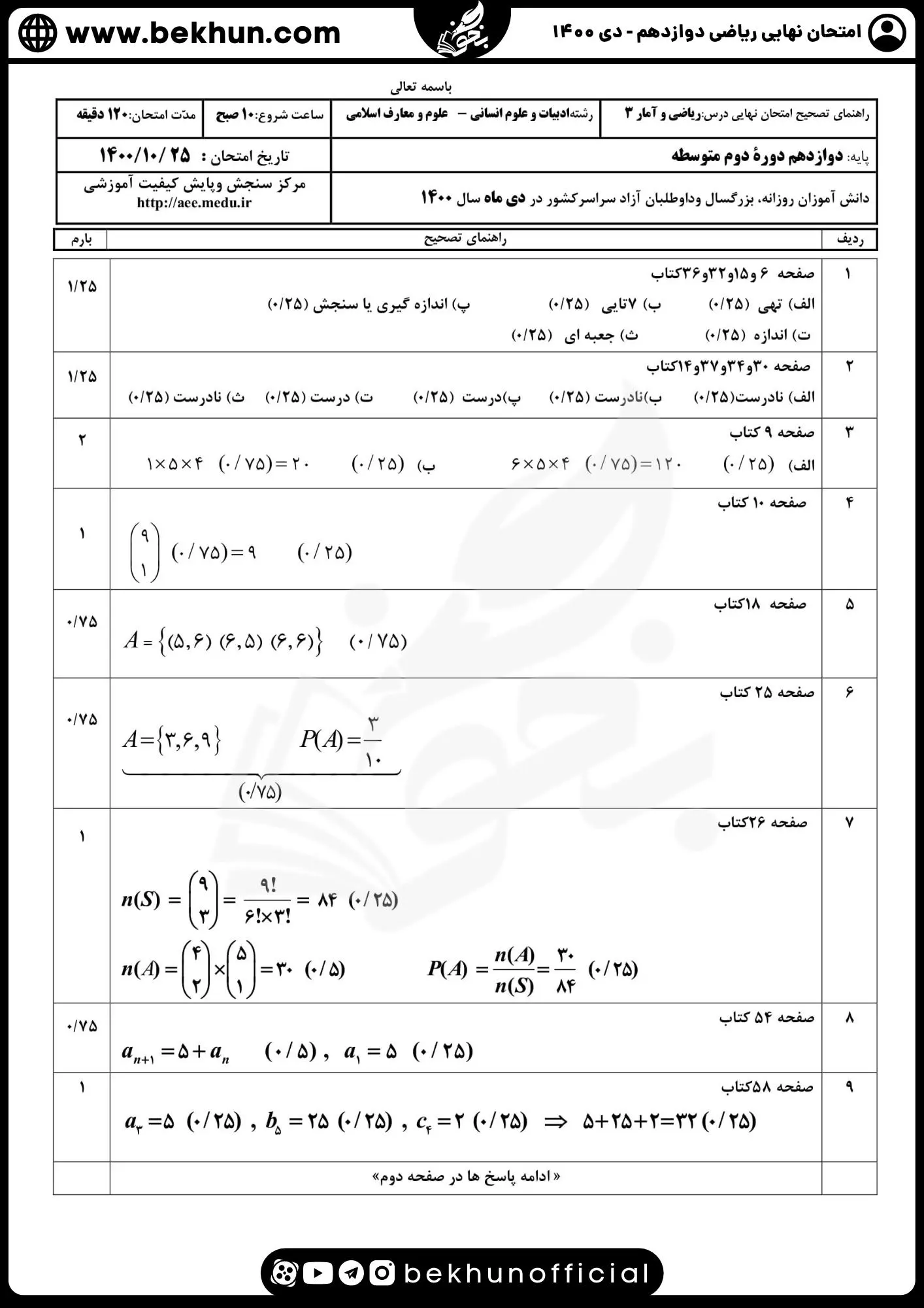 جواب سوالات امتحان نهایی ریاضی دوازدهم انسانی دی ماه ۱۴۰۰