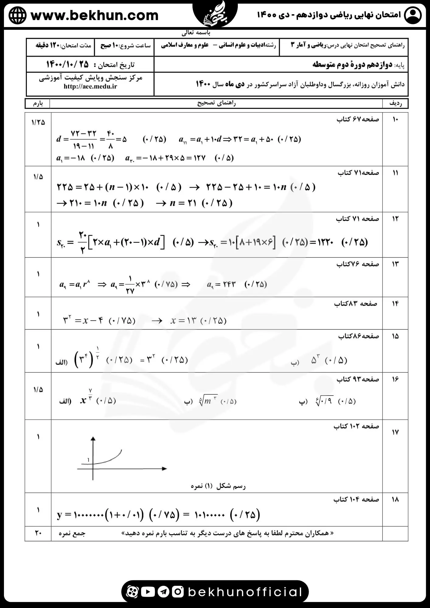 پاسخ سوالات امتحان نهایی ریاضی دوازدهم انسانی دی ماه ۱۴۰۰