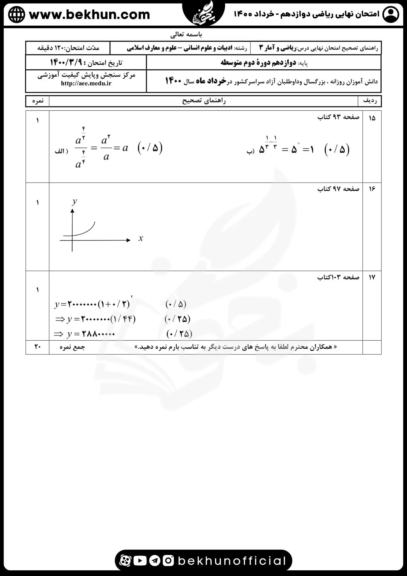 دانلود سوالات امتحان ریاضی دوازدهم انسانی خرداد 1400 با پاسخ