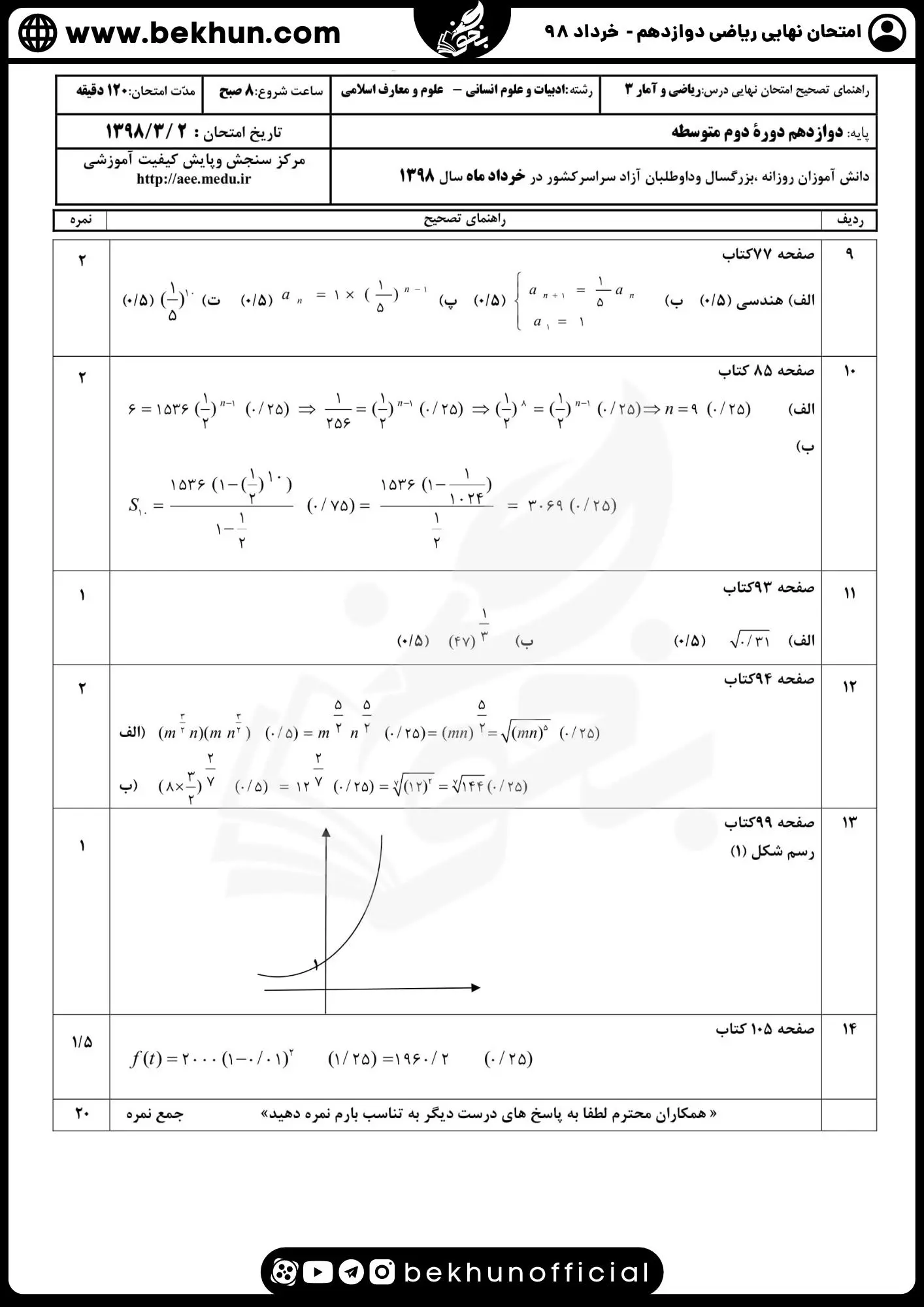 دانلود نمونه سوالات ریاضی و آمار دوازدهم انسانی خرداد 98 با پاسخ