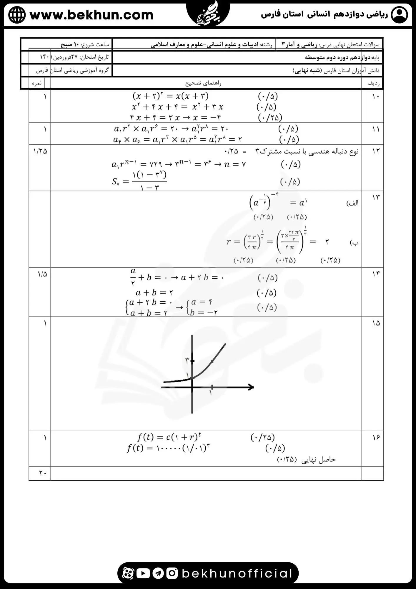 جواب نمونه سوالات نوبت دوم ریاضی دوازدهم انسانی