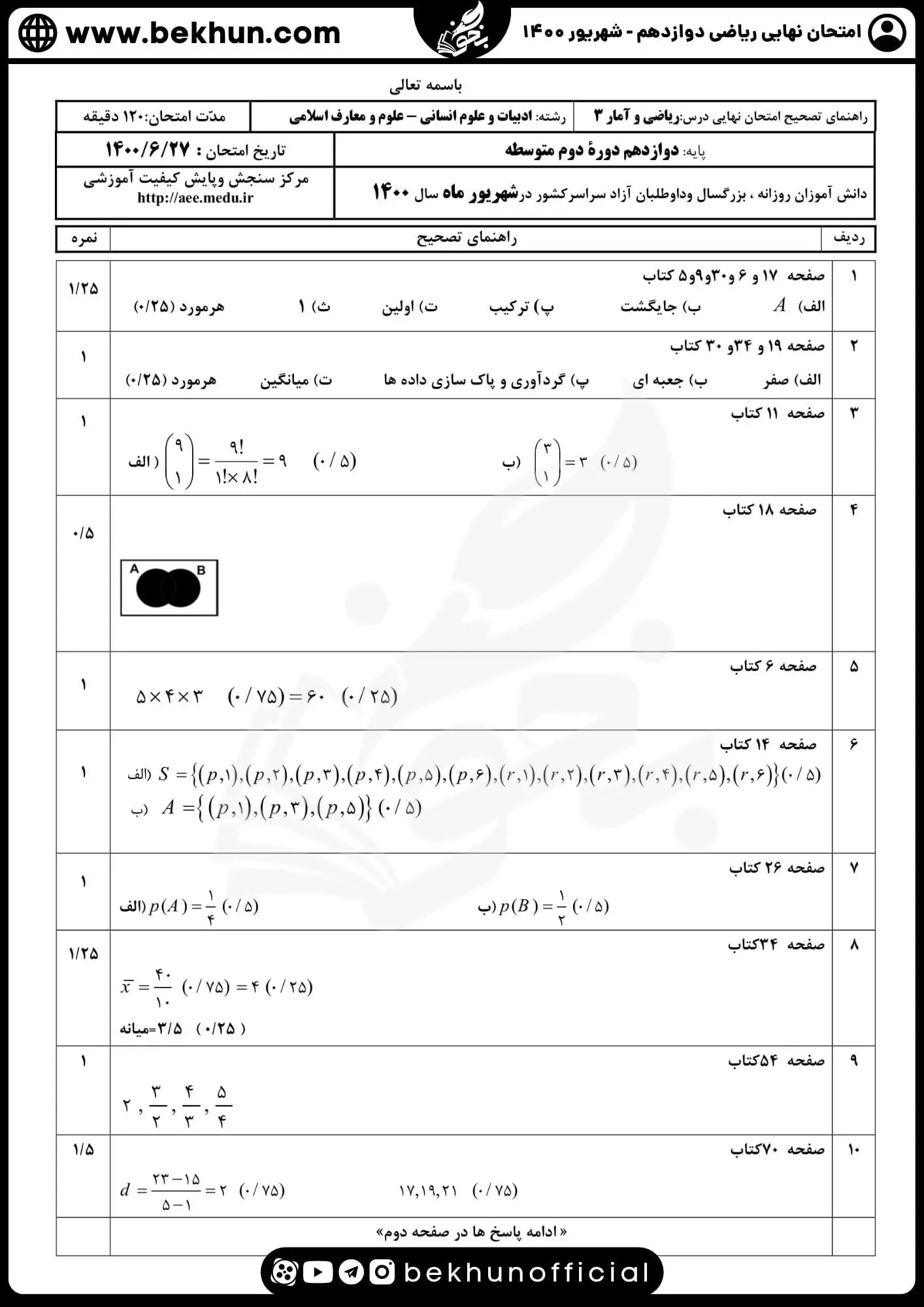 دانلود سوالات امتحان نهایی ریاضی دوازدهم انسانی شهریور ۱۴۰۰ با جواب