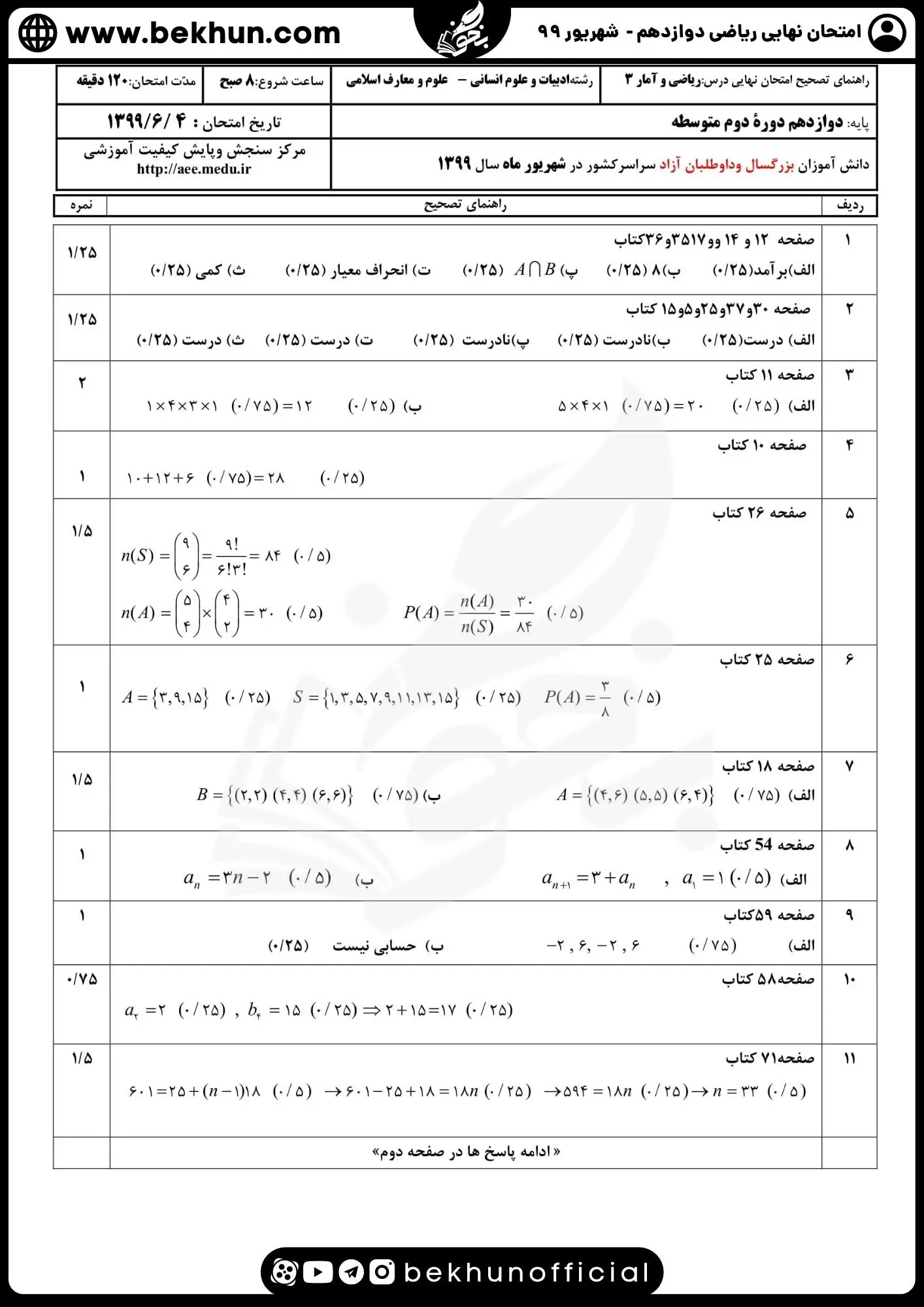 سوالات امتحان نهایی ریاضی دوازدهم انسانی نهایی شهریور 99 با جواب