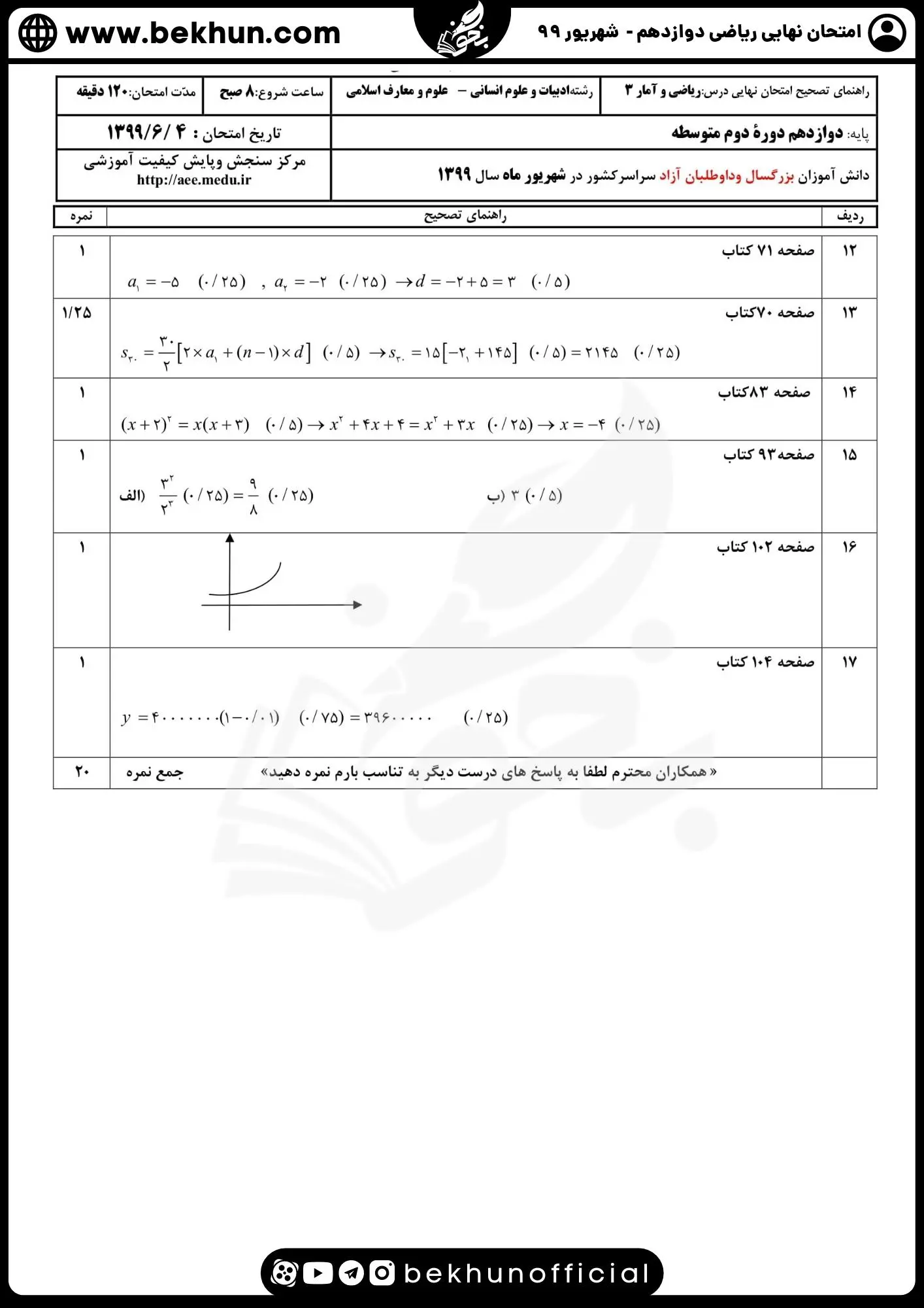 سوالات ریاضی دوازدهم انسانی نهایی شهریور 99 با پاسخ