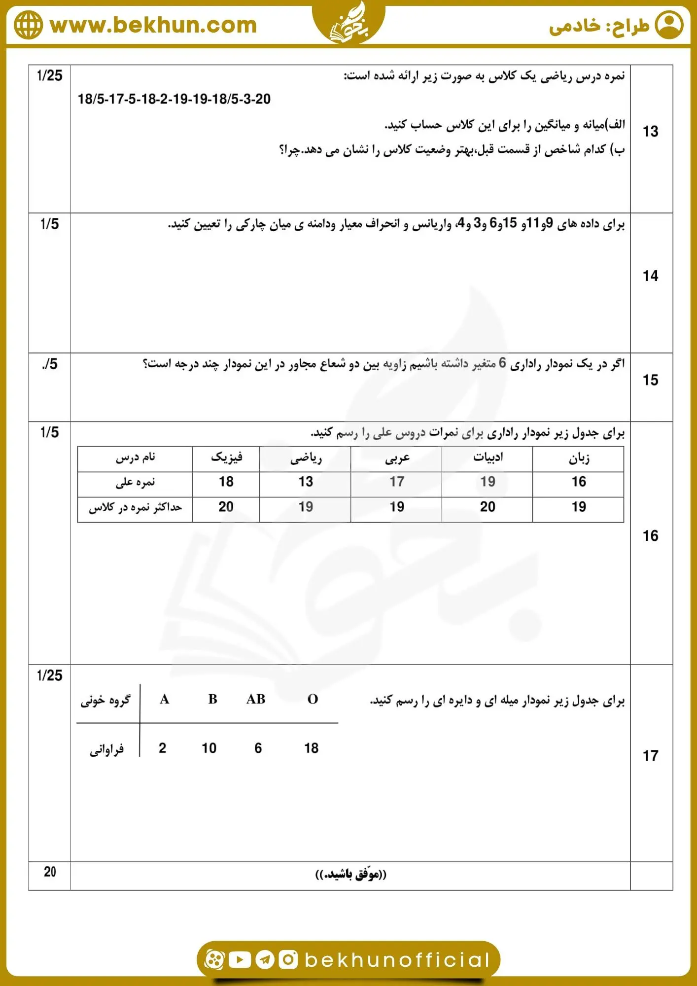 نمونه سوال ریاضی دهم انسانی نوبت دوم با جواب