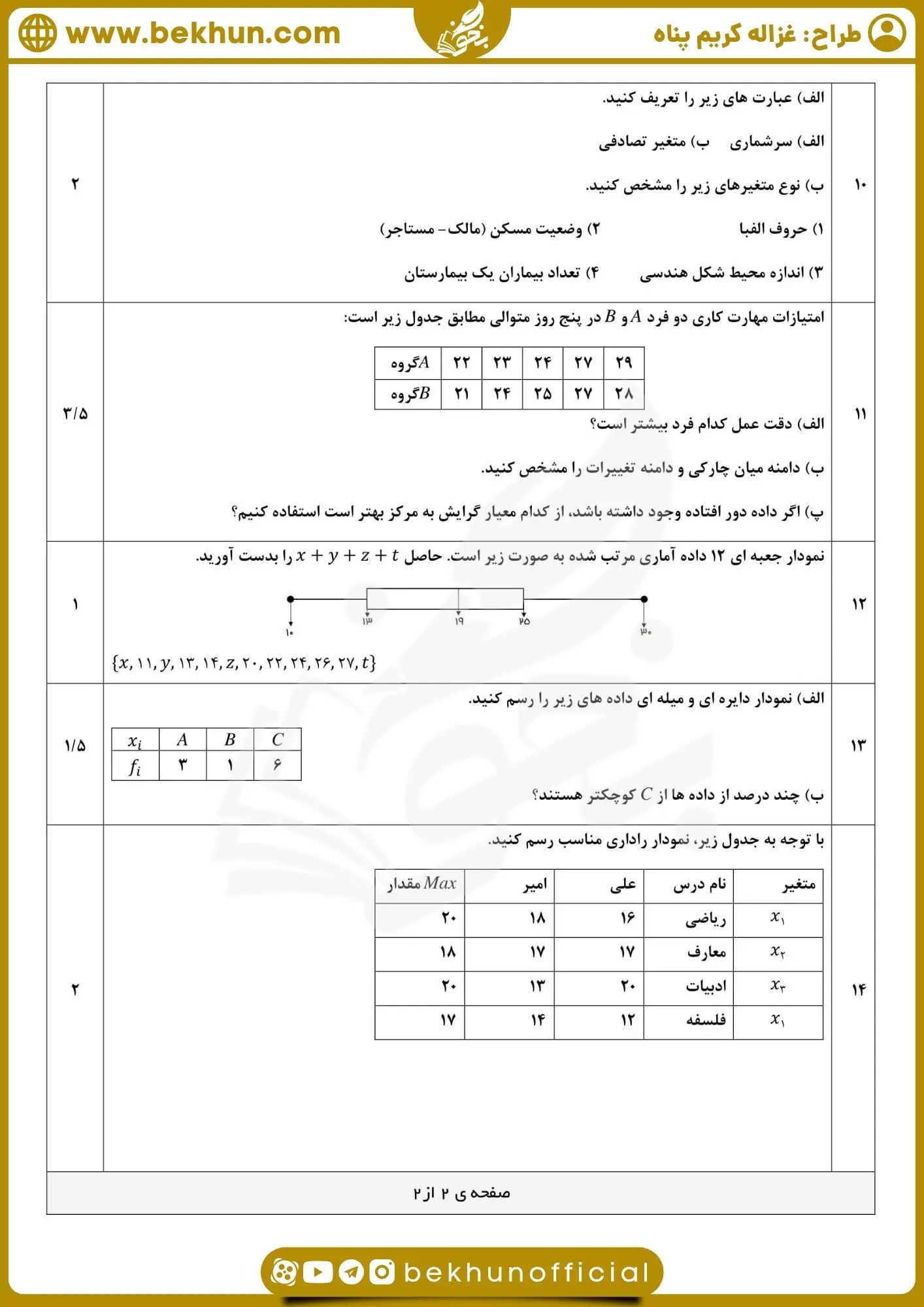 دانلود امتحان خرداد ریاضی دهم انسانی