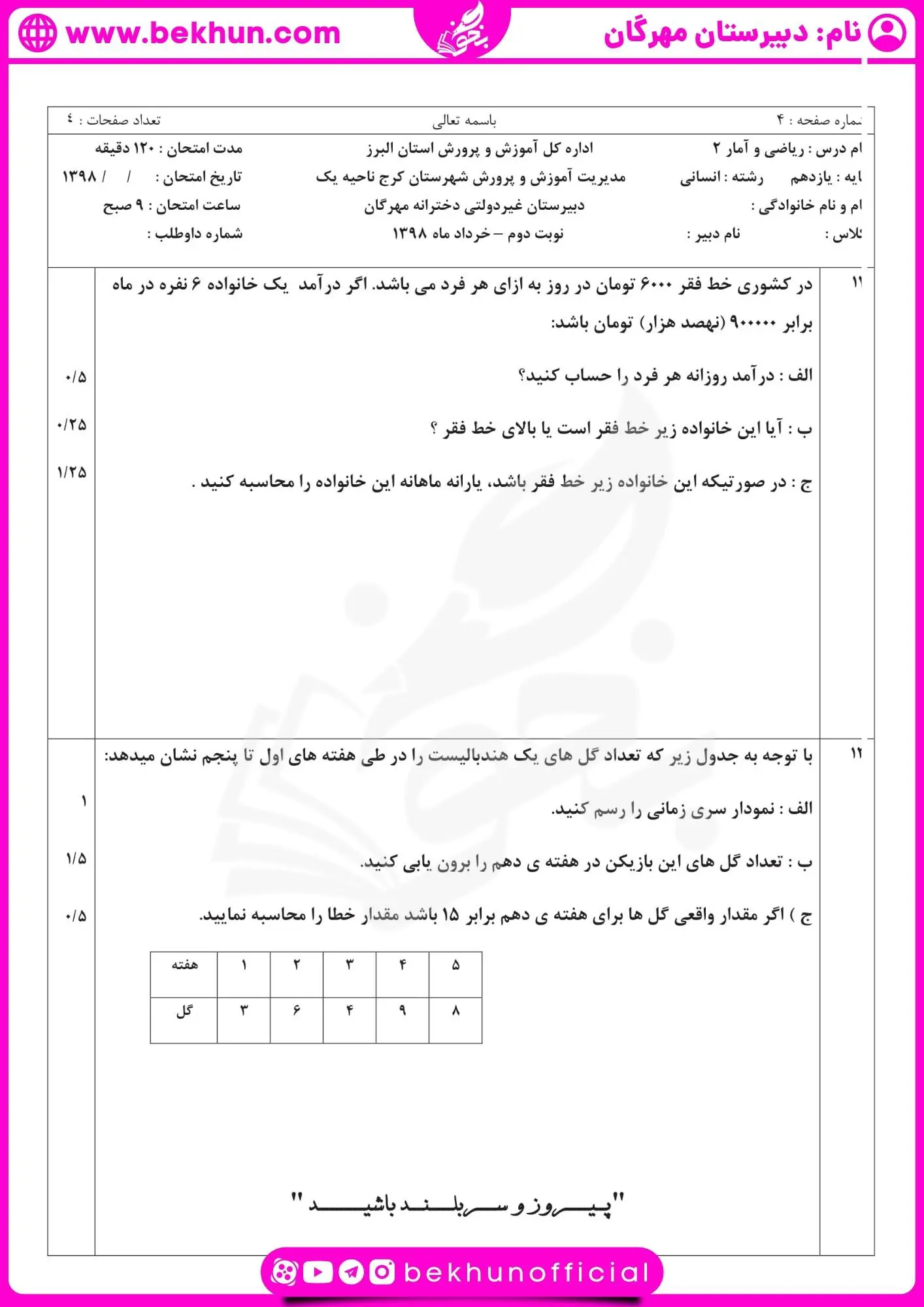 نمونه سوال خرداد ماه ریاضی یازدهم انسانی
