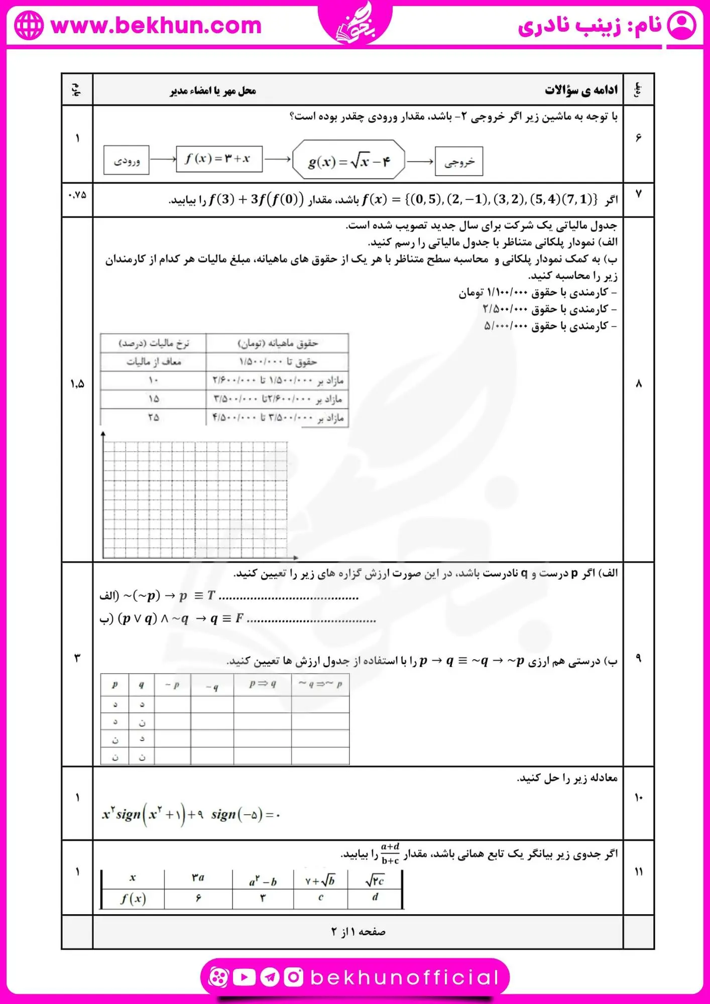 امتحان خرداد ماه ریاضی یازدهم انسانی