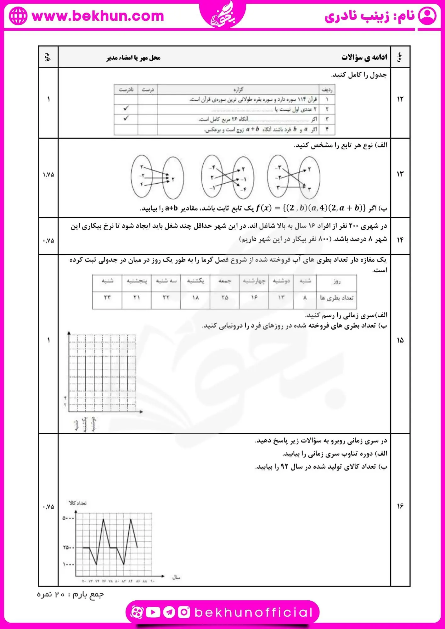 امتحان ریاضی یازدهم انسانی خرداد با جواب
