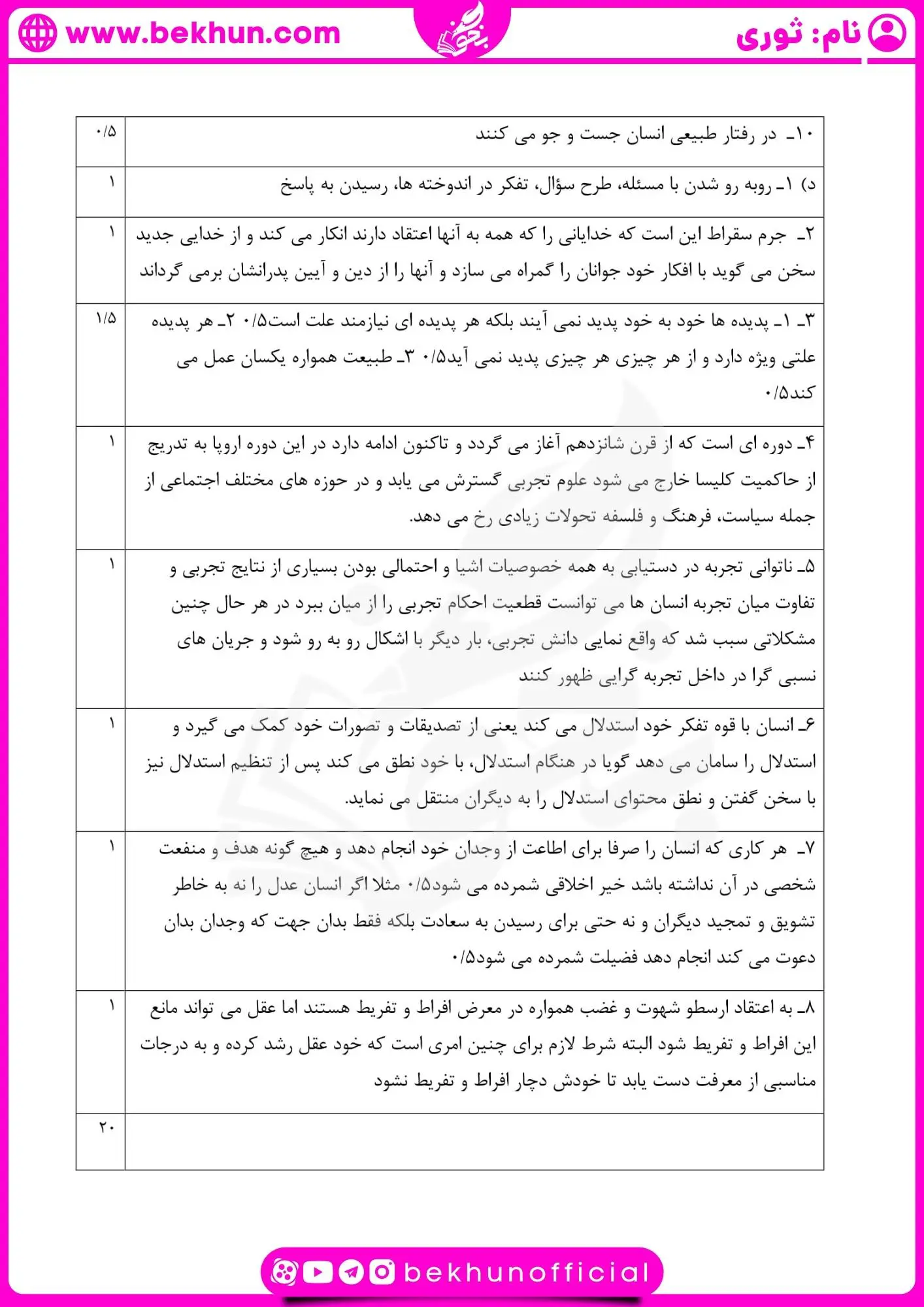 نمونه سوالات فلسفه یازدهم نوبت دوم