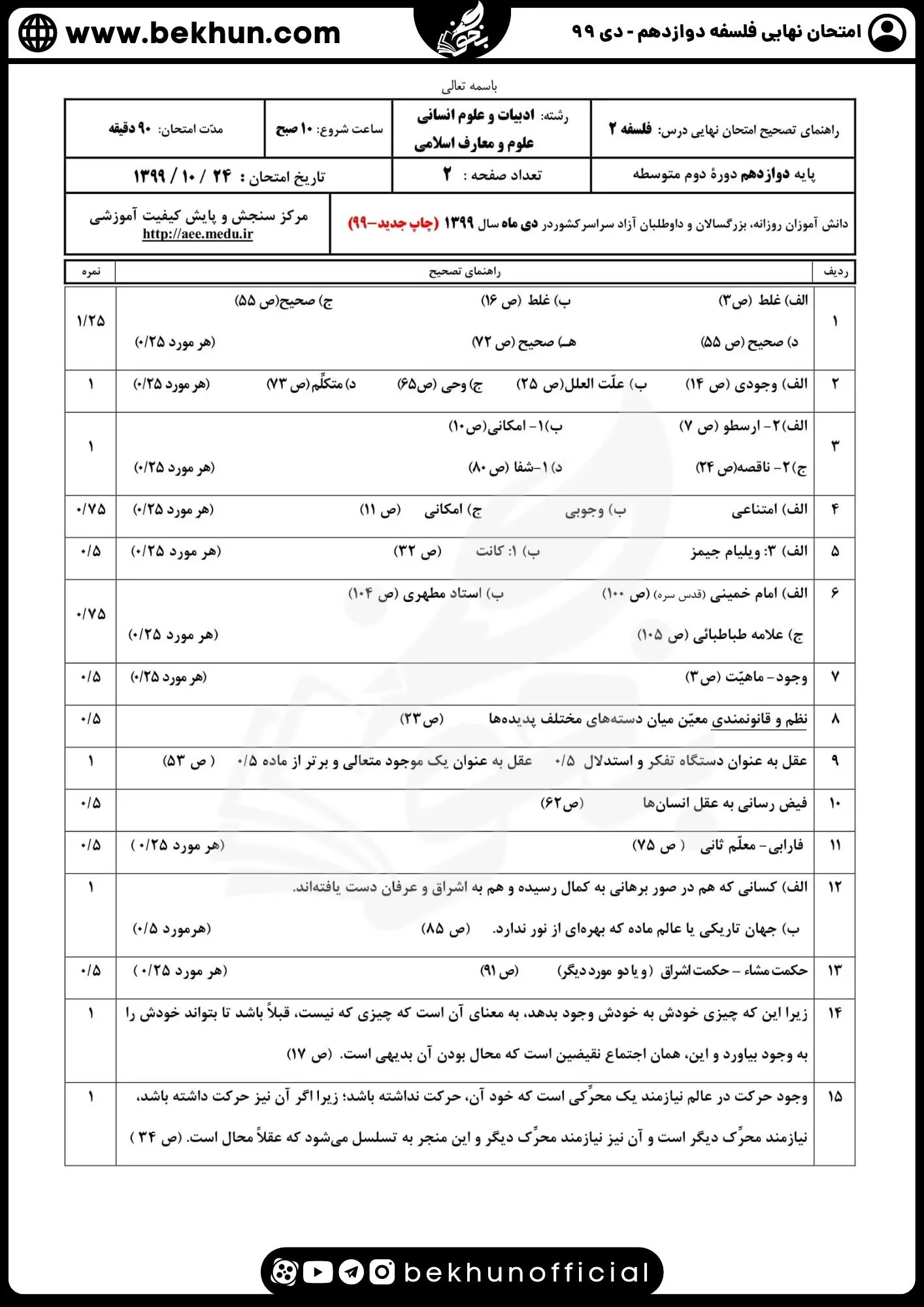 نمونه سوال فلسفه دوازدهم نهایی با جواب 119 دانلود جواب نمونه سوالات امتحان نهایی فلسفه دوازدهم دی 99