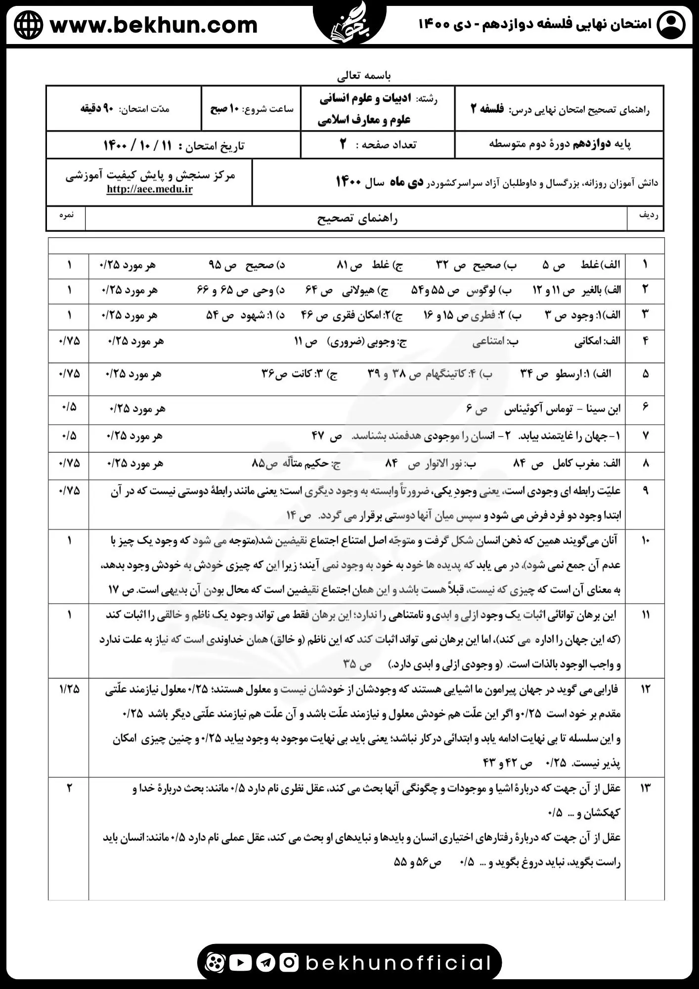 نمونه سوال فلسفه دوازدهم نهایی با جواب 107 دانلود نمونه سوالات درس فلسفه پایه دوازدهم دی ماه 1400