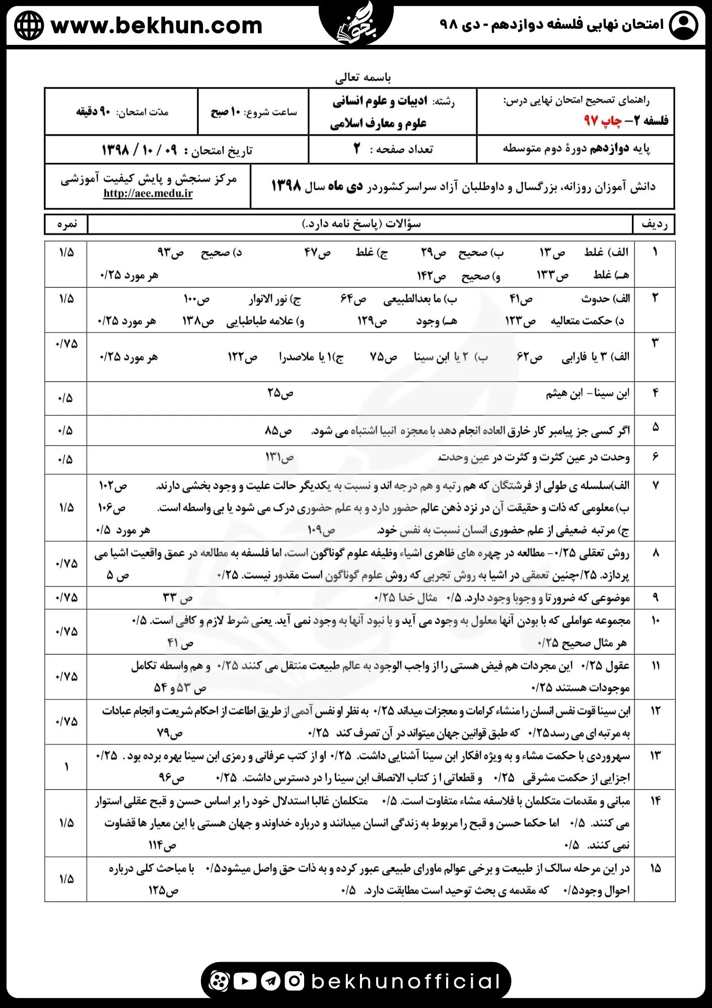 نمونه سوال فلسفه دوازدهم نهایی با جواب 131 دانلود نمونه سوال امتحان نهایی فلسفه دوازدهم همراه با جواب دی ماه 98