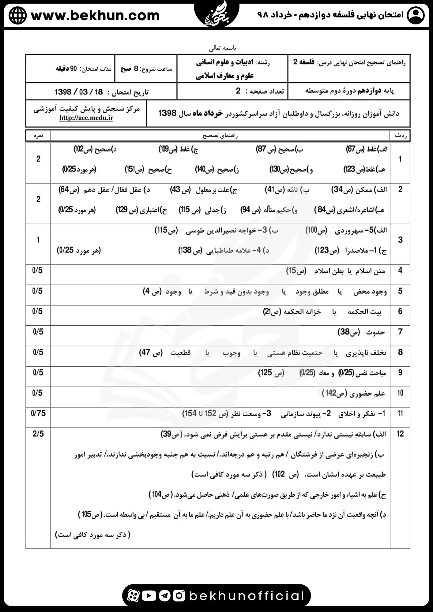 نمونه سوال فلسفه دوازدهم نهایی با جواب 123 دانلود جواب نمونه سوالات فلسفه دوازدهم خرداد ۹۸