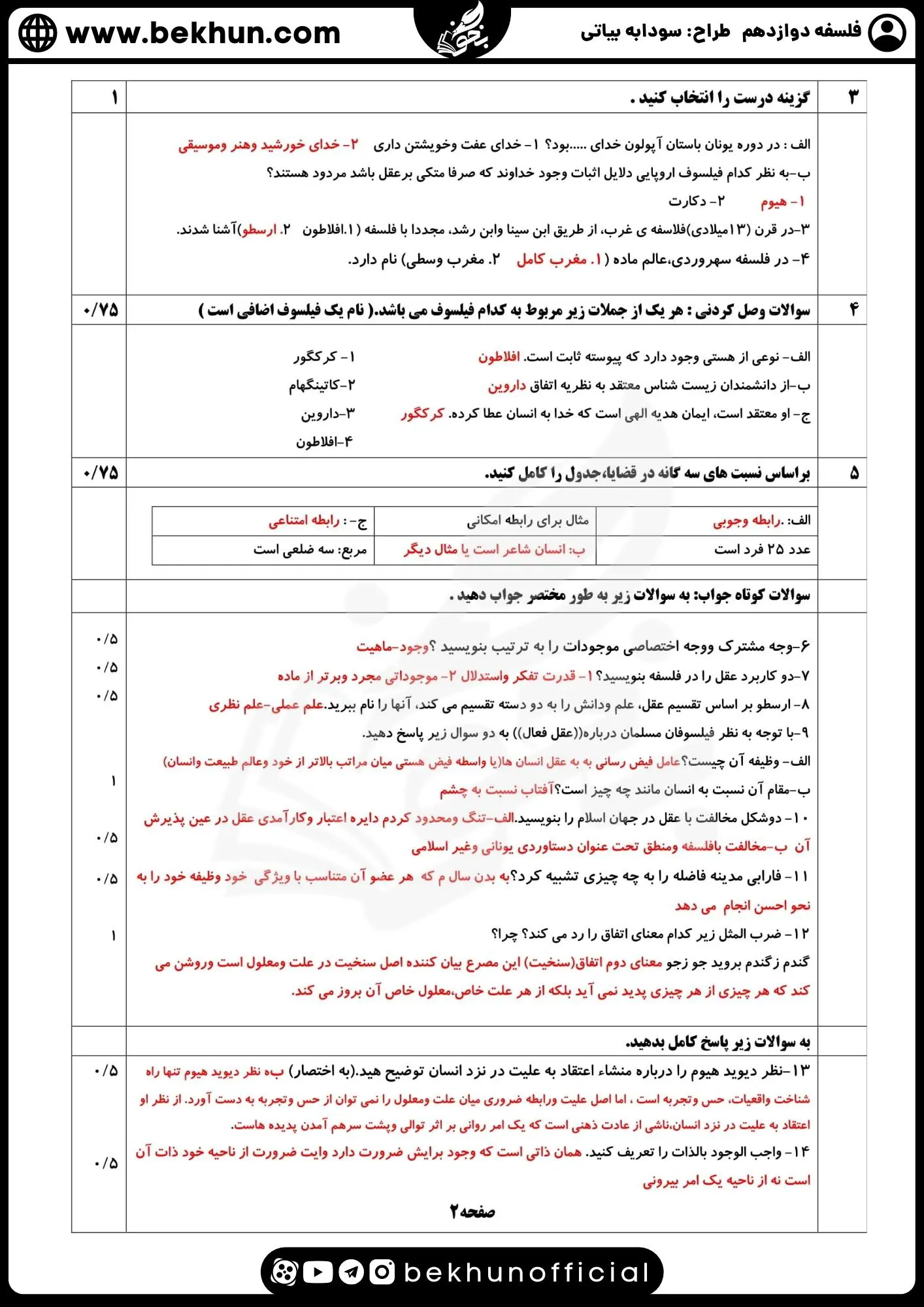 نمونه سوال فلسفه دوازدهم نهایی با جواب 91 دانلود نمونه سوالات نهایی فلسفه دوازدهم با پاسخ سودابه بیاتی