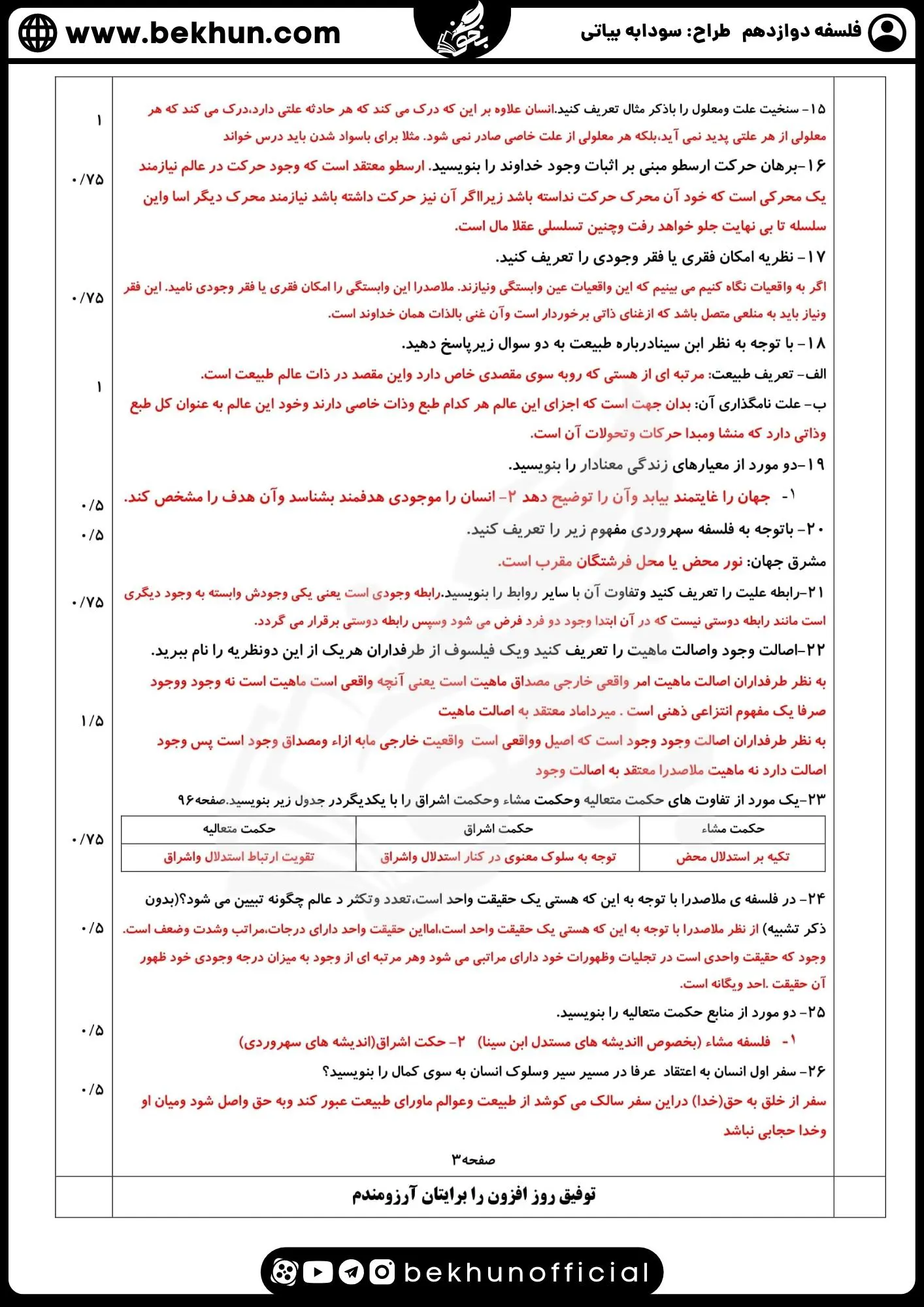 نمونه سوال فلسفه دوازدهم نهایی با جواب 92 دانلود نمونه سوالات امتحان نهایی فلسفه دوازدهم سودابه بیاتی