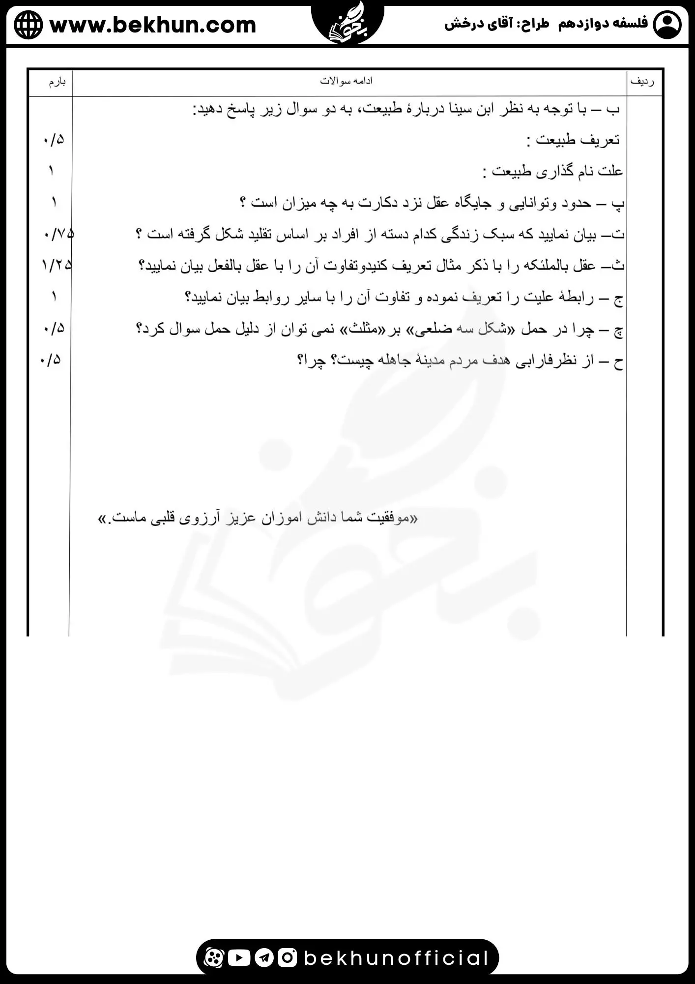 نمونه سوال فلسفه دوازدهم نهایی با جواب 74 دانلود نمونه سوالات شبه نهایی فلسفه دوازدهم انسانی با جواب