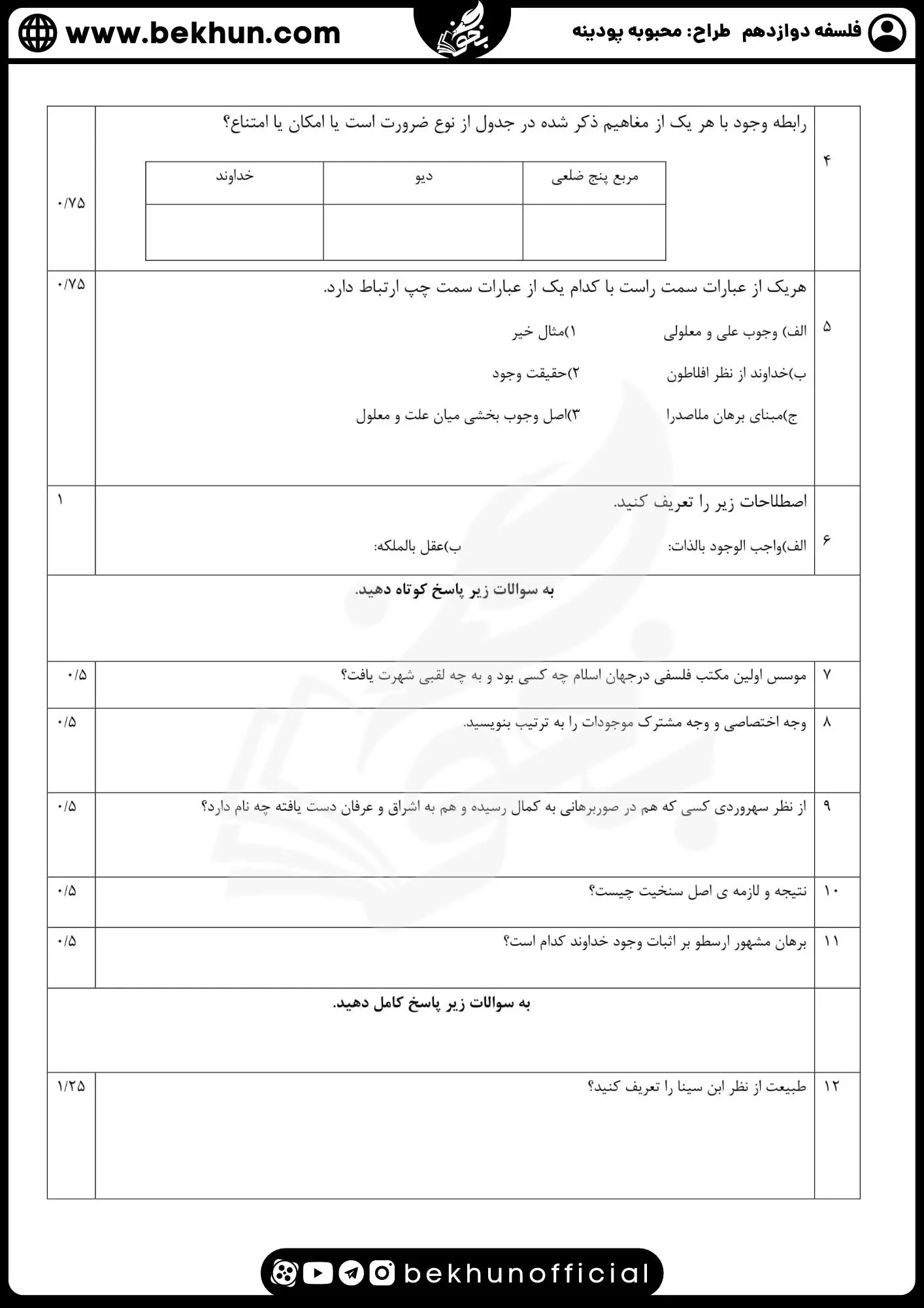 نمونه سوال فلسفه دوازدهم نهایی با جواب 83 دانلود نمونه سوال امتحان نهایی فلسفه دوازدهم محبوبه پودینه با جواب