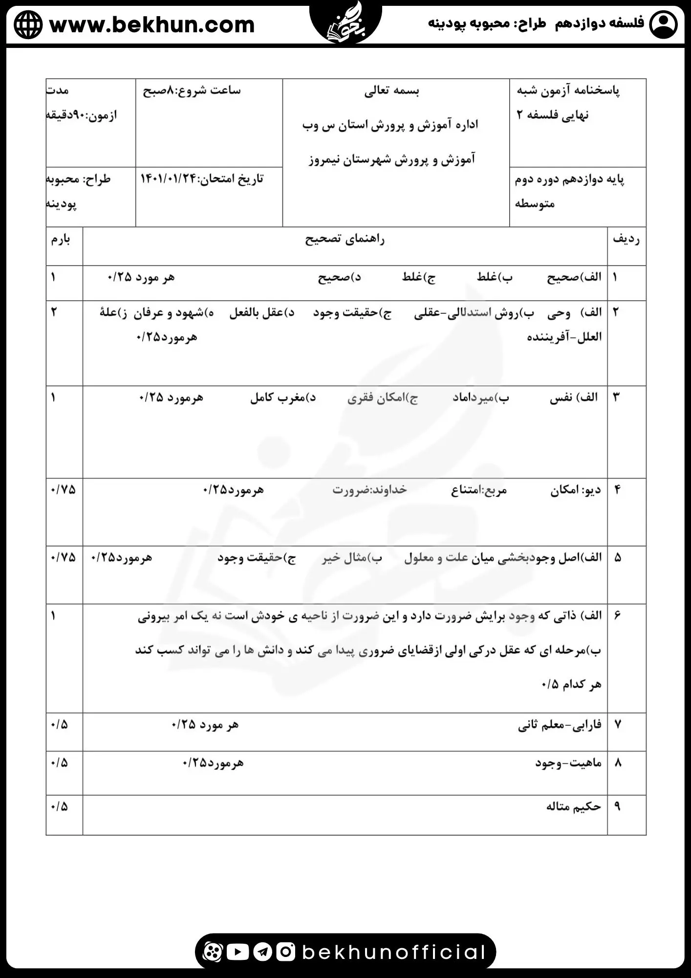 نمونه سوال فلسفه دوازدهم نهایی با جواب 85 دانلود جواب نمونه سوال امتحان نهایی فلسفه دوازدهم محبوبه پودینه