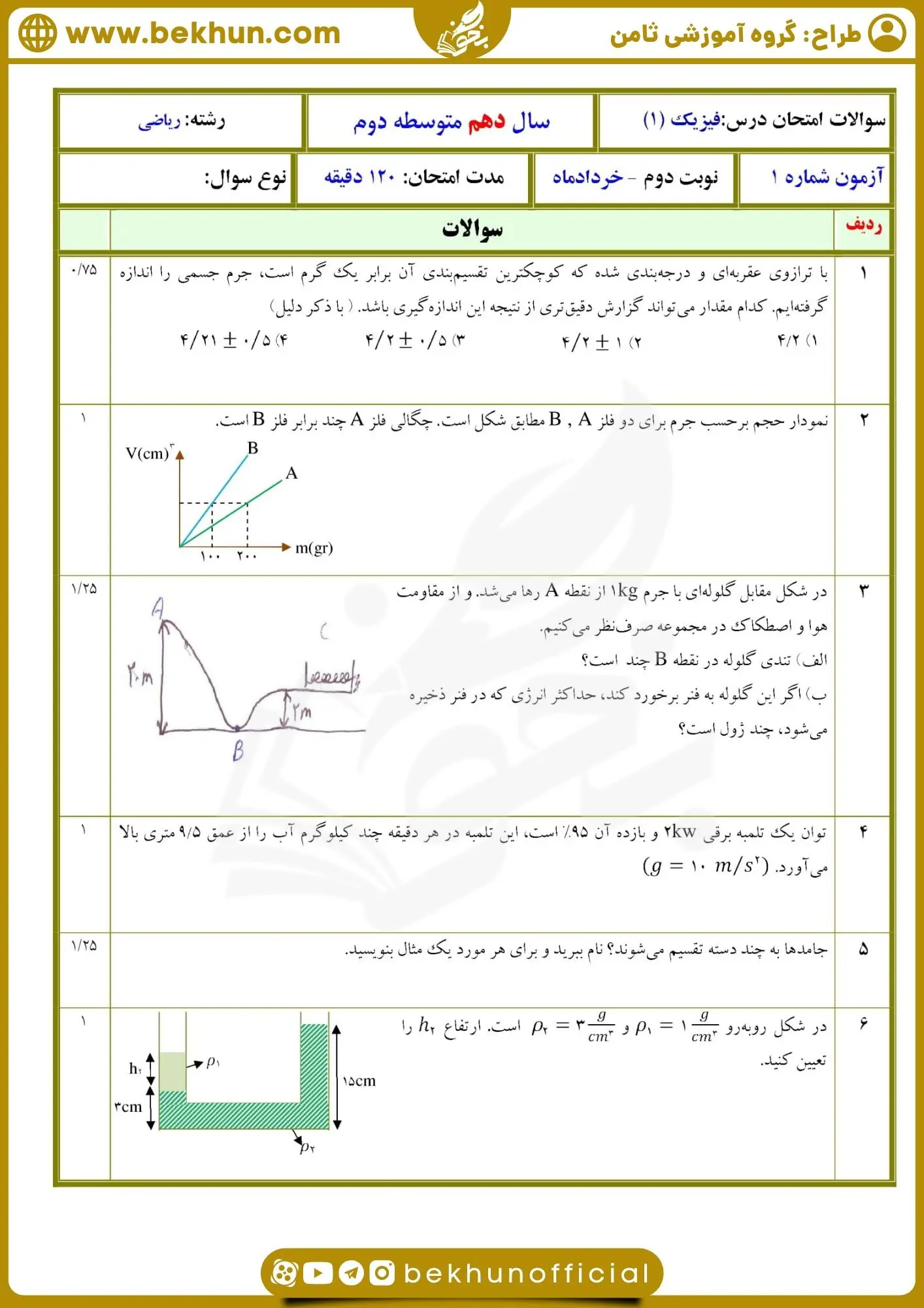 امتحان فیزیک دهم ریاضی نوبت دوم