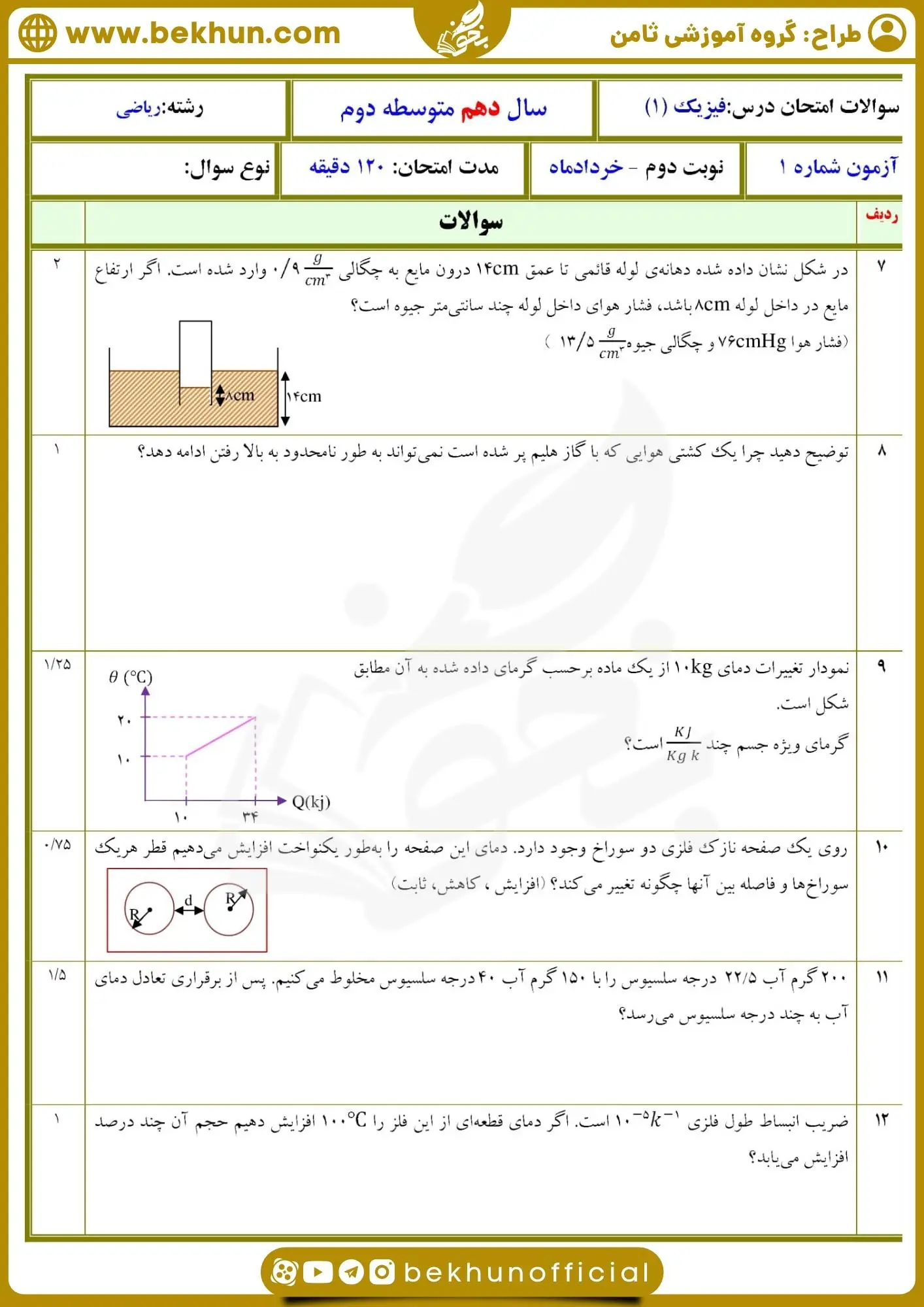 امتحان فیزیک دهم ریاضی نوبت دوم با جواب