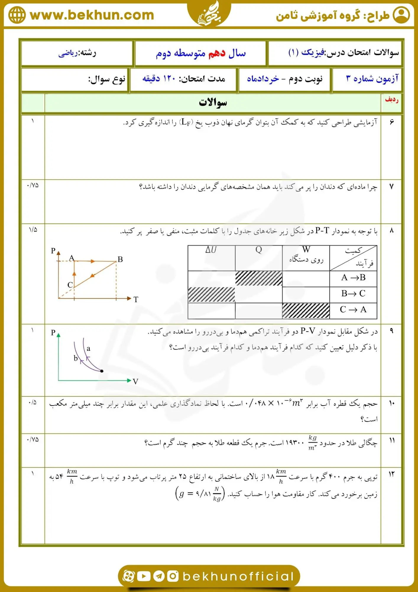 دانلود نمونه سوال فیزیک دهم ریاضی نوبت دوم با جواب