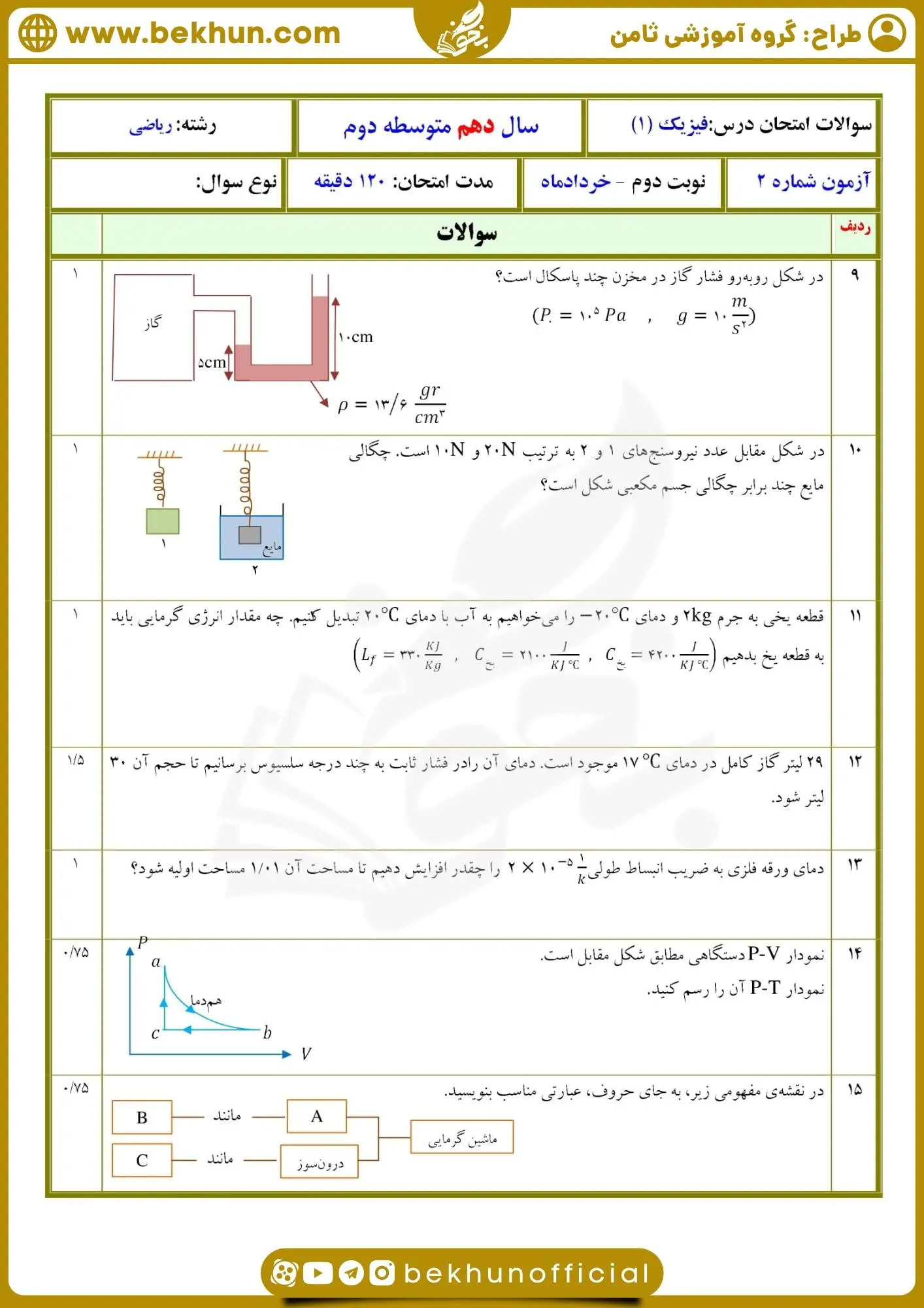 سوال فیزیک دهم ریاضی نوبت دوم