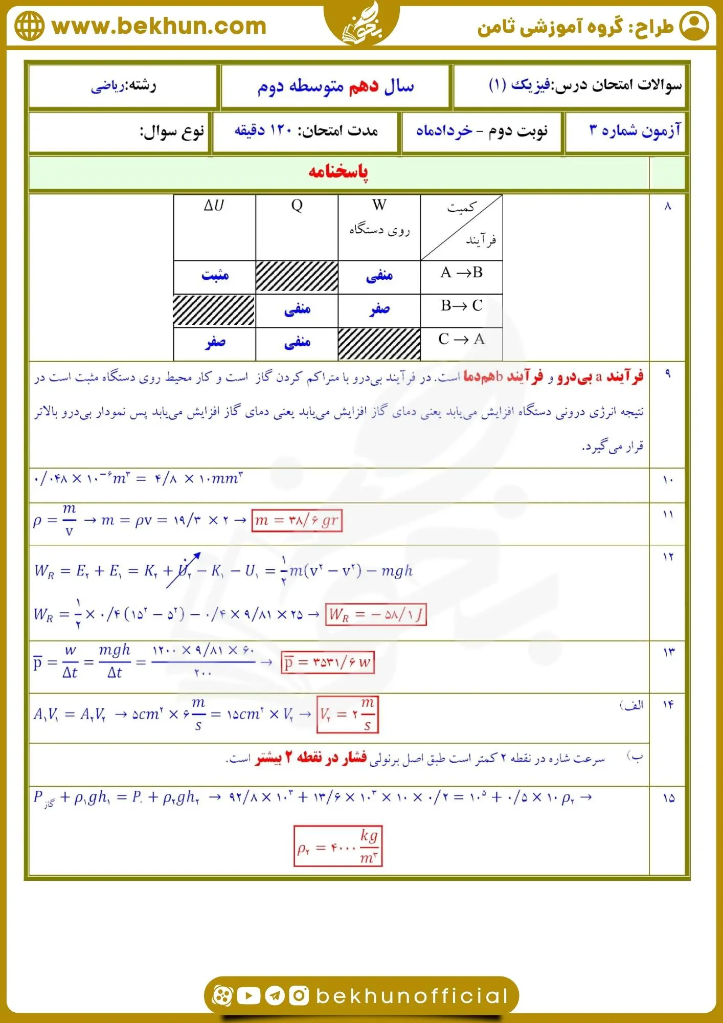امتحان فیزیک دهم ریاضی خرداد با جواب
