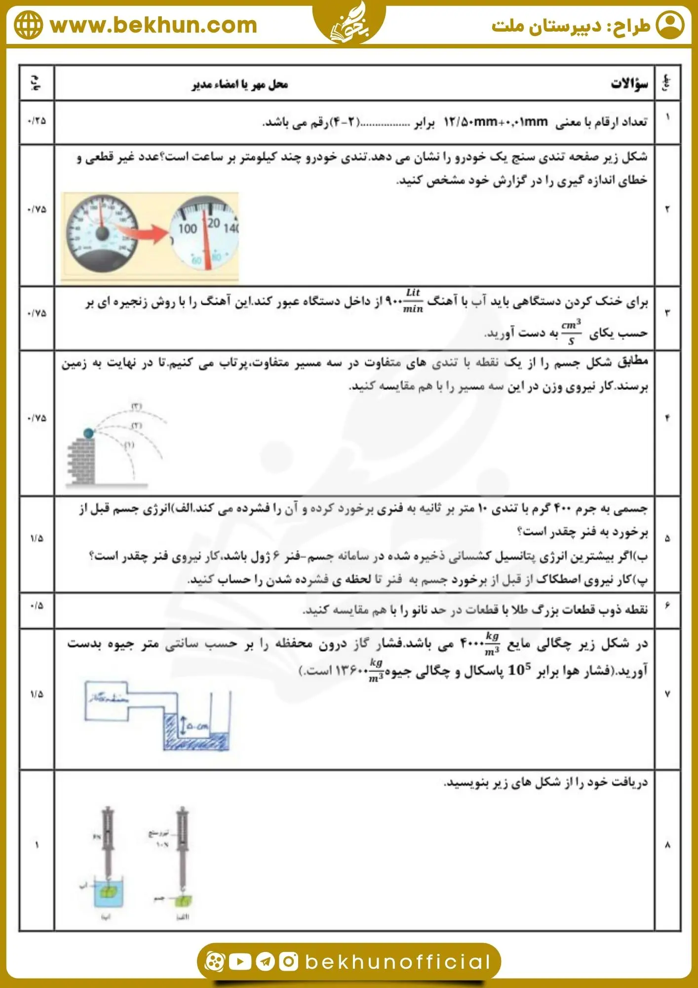 سوالات فیزیک دهم ریاضی شهریور با جواب