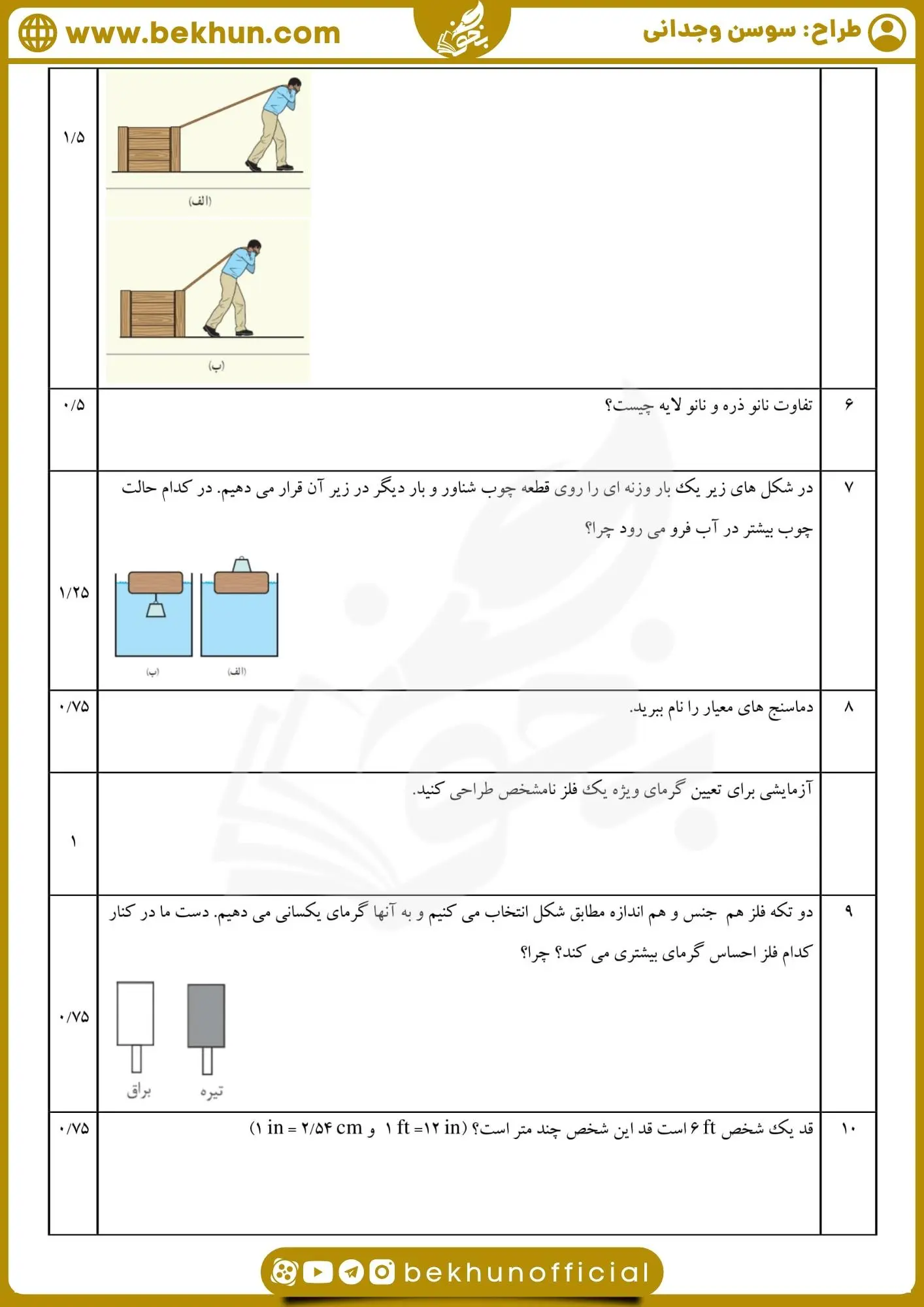 سوالات فیزیک دهم شهریور