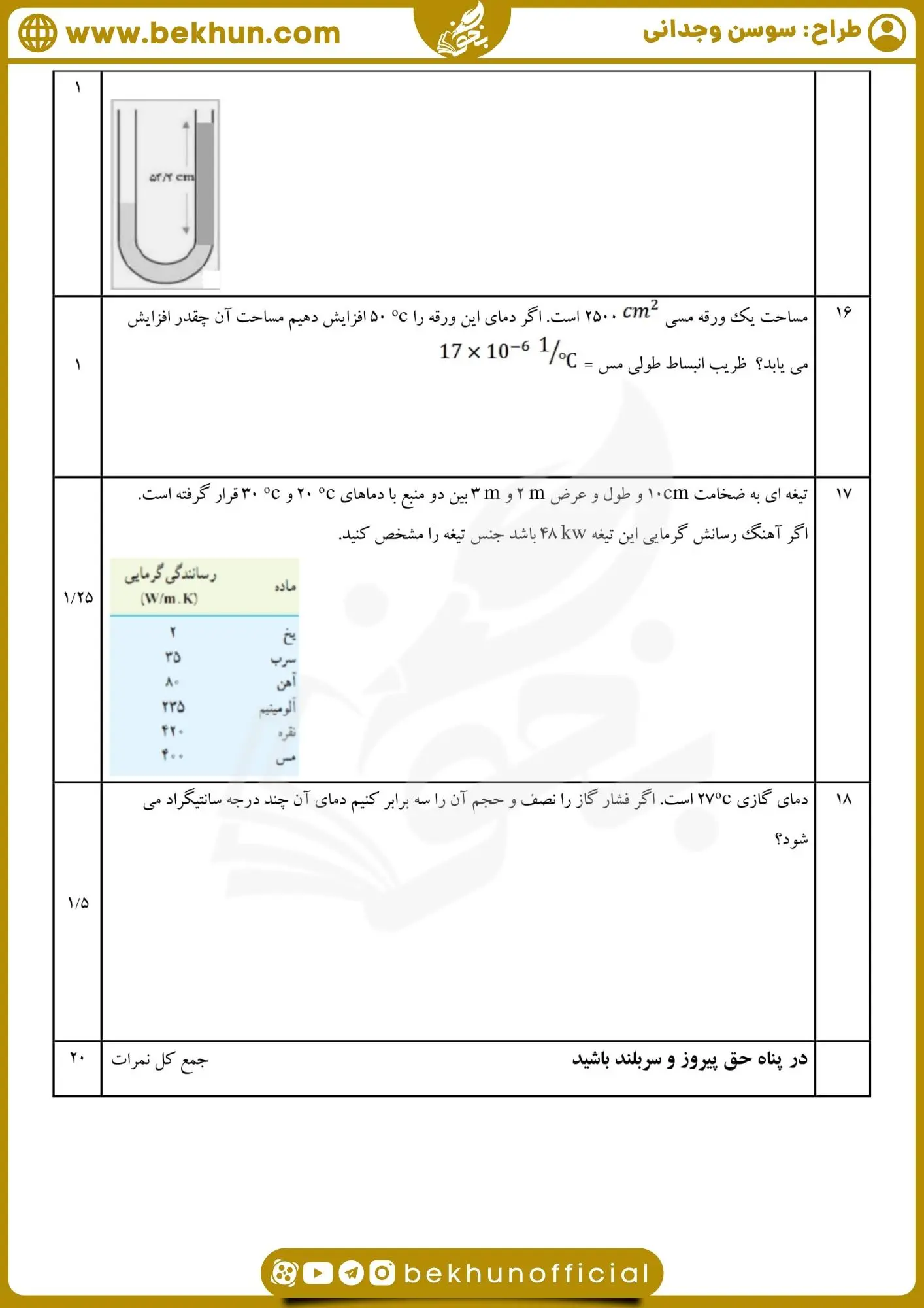 سوالات فیزیک دهم ترم دوم شهریور
