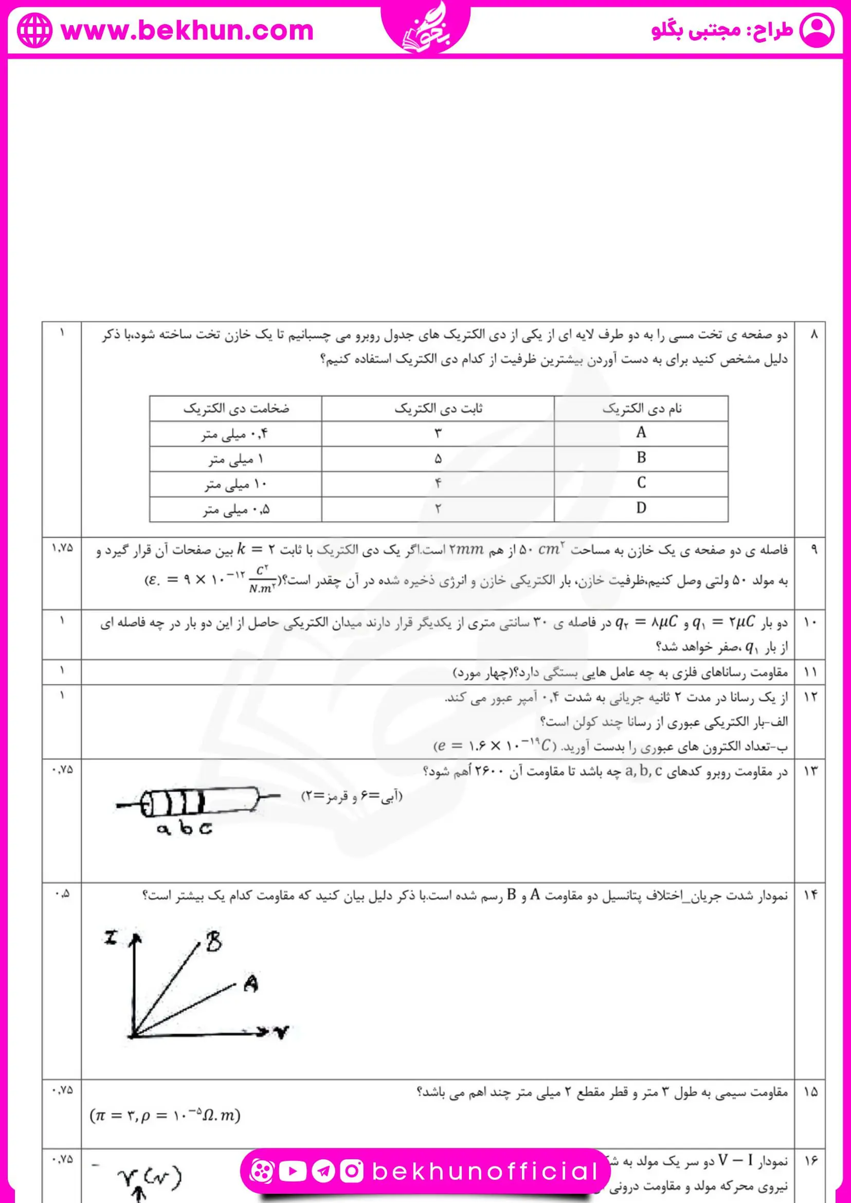 نمونه سوال امتحانی نوبت دوم فیزیک یازدهم تجربی
