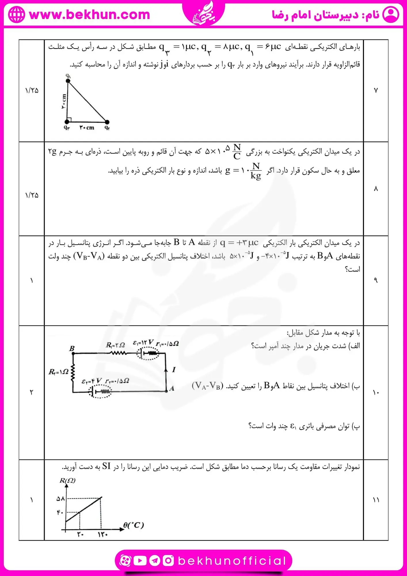 دانلود امتحان فیزیک یازدهم ریاضی خرداد با جواب