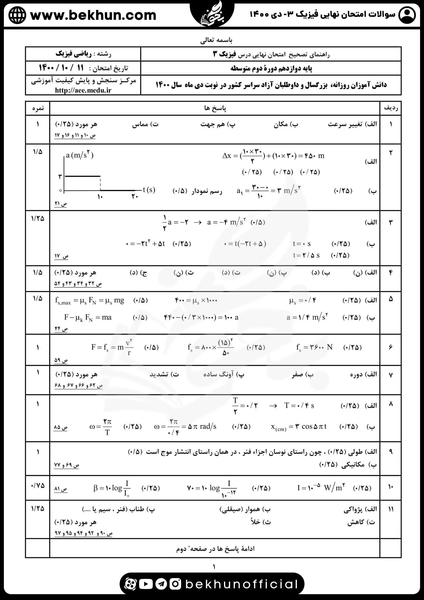 دانلود نمونه سوالات نهایی امتحان فیزیک دوازدهم ریاضی دی ماه 1400 با جواب