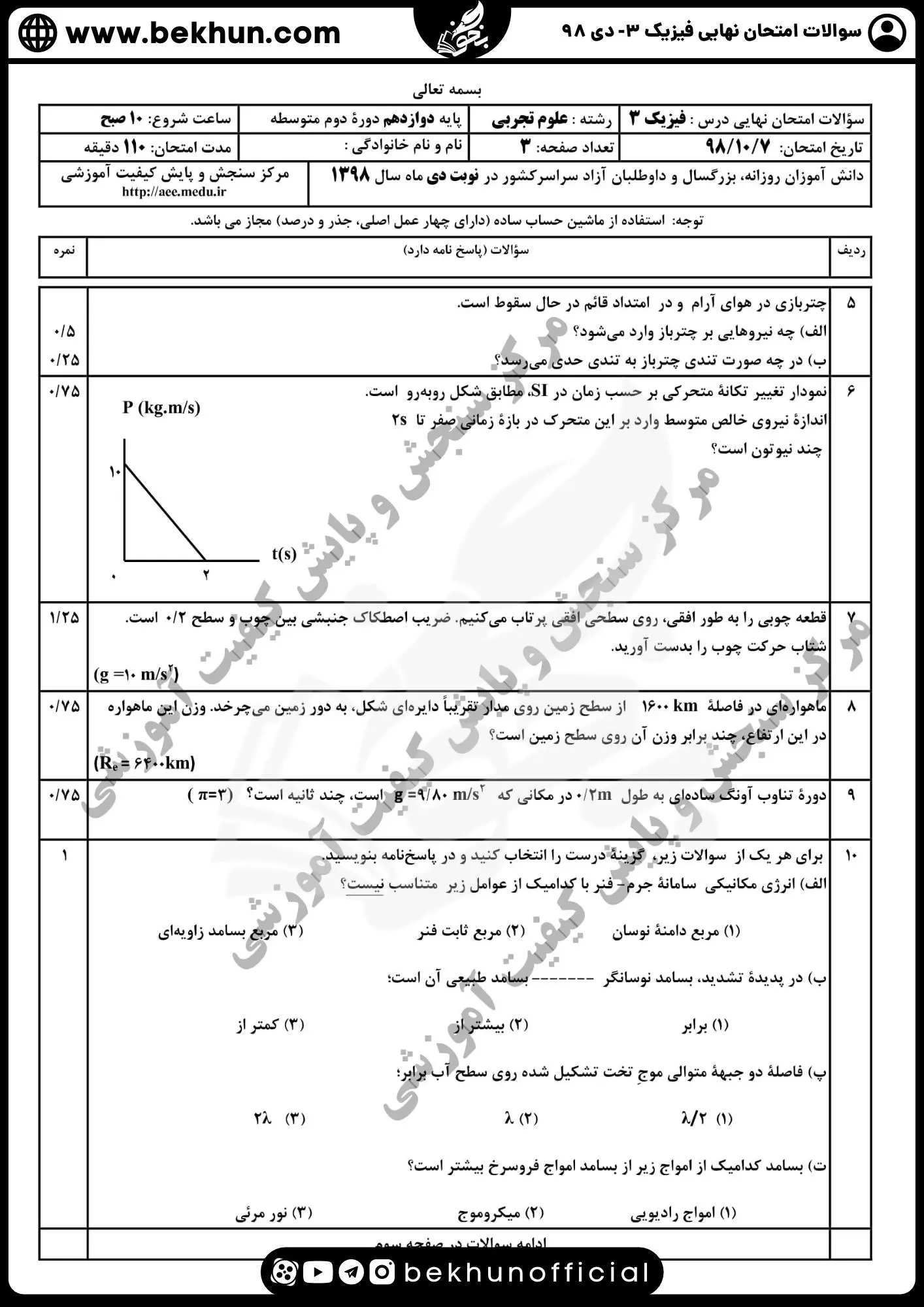 نمونه سوالات نهایی فیزیک دوازدهم تجربی با جواب 159 دانلود نمونه سوالات نهایی فیزیک دوازدهم دی ماه ۹۸ با جواب